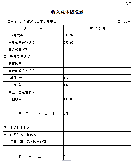 1544596187418055.png blob.png