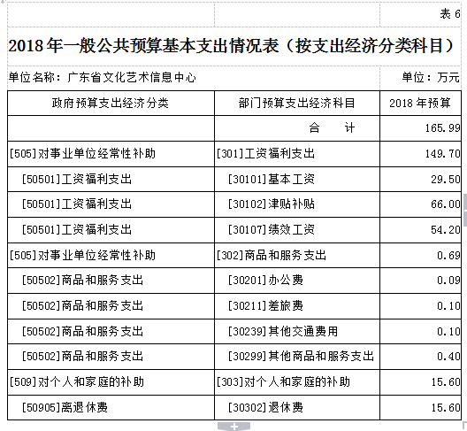 1544596233665385.png blob.png