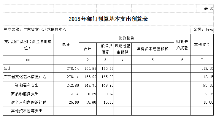 1544596264431475.png blob.png