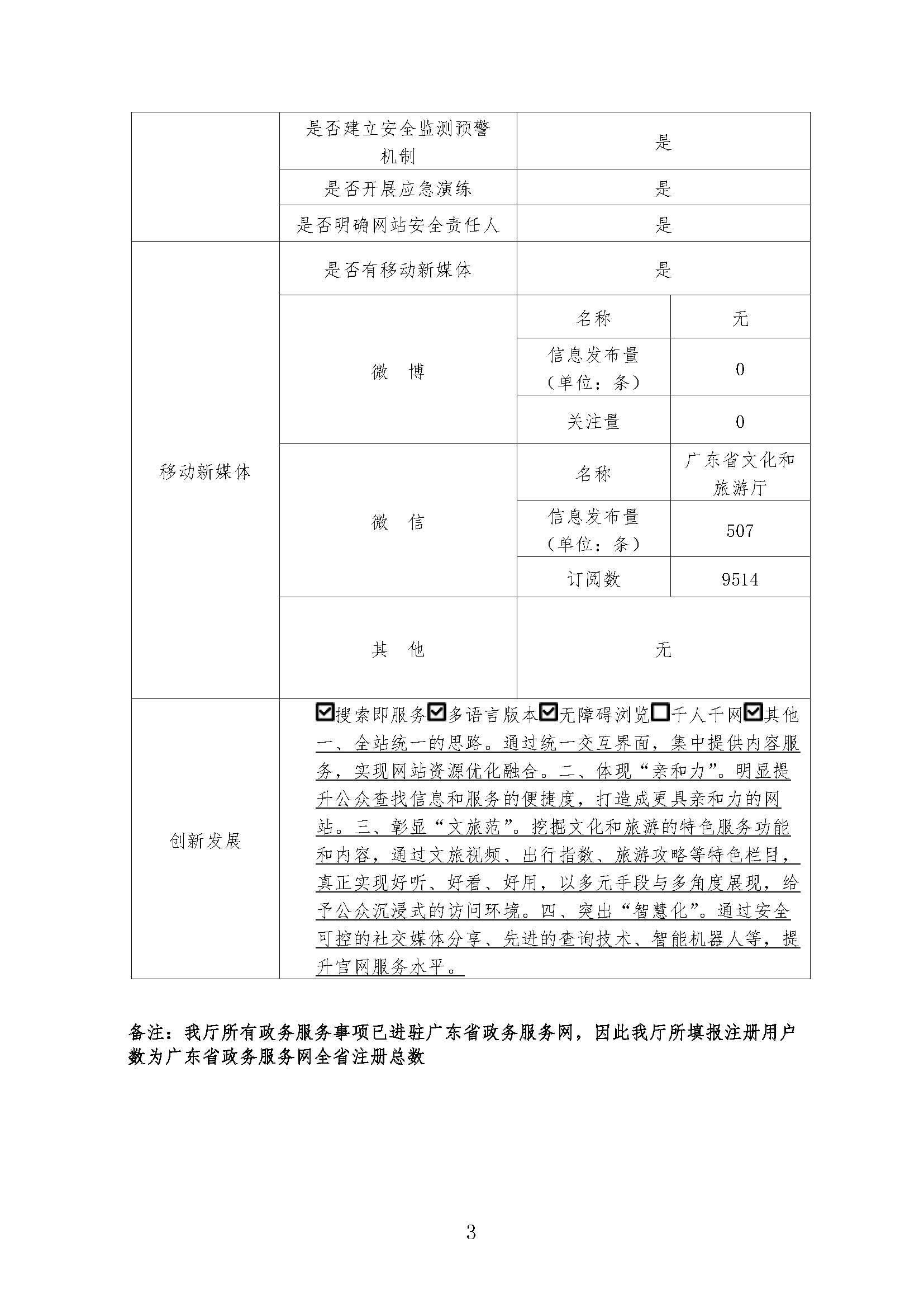 博彩楼
2019年政府网站工作年度报表_页面_3.jpg