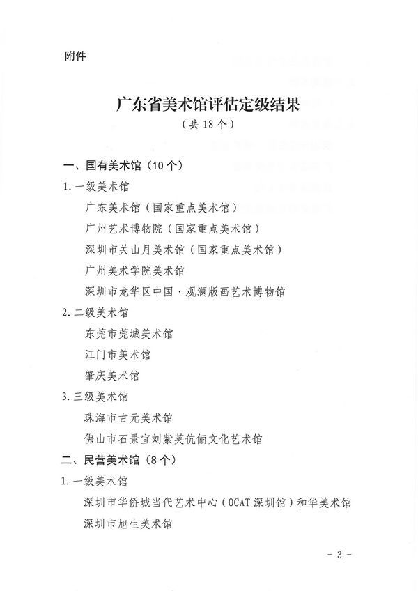 （以此份为准）博彩楼
关于公布广东省美术馆评估定级结果的通知_页面_3.jpg