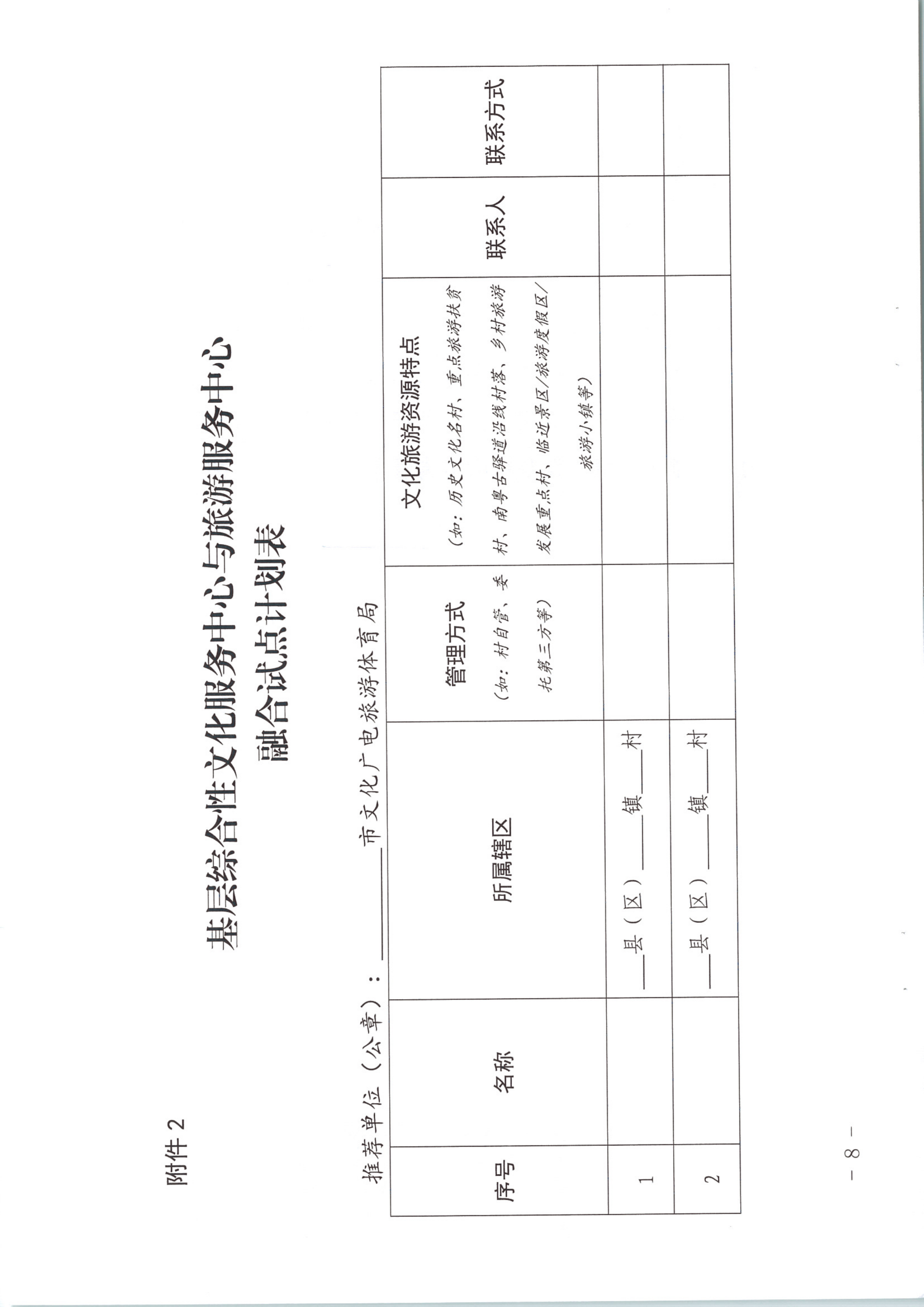 博彩楼
关于开展基层综合性文化服务中心与旅游服务中心融合发展工作的通知_8.png
