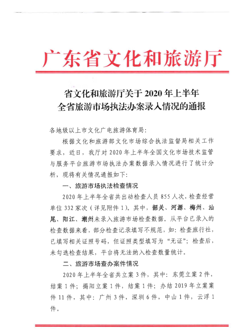 4.博彩楼
关于2020年上半年全省旅游市场执法办案录入情况的通报_1.png