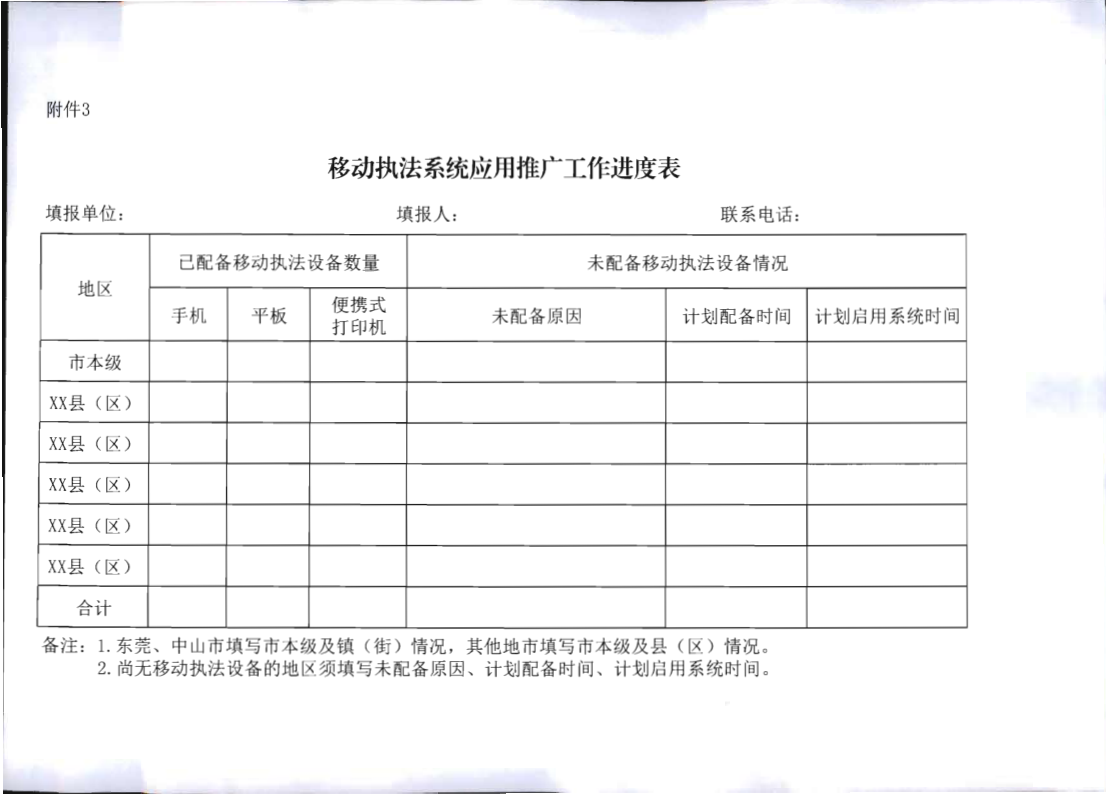 2.博彩楼
关于全面推广应用移动执法系统的通知_14.png