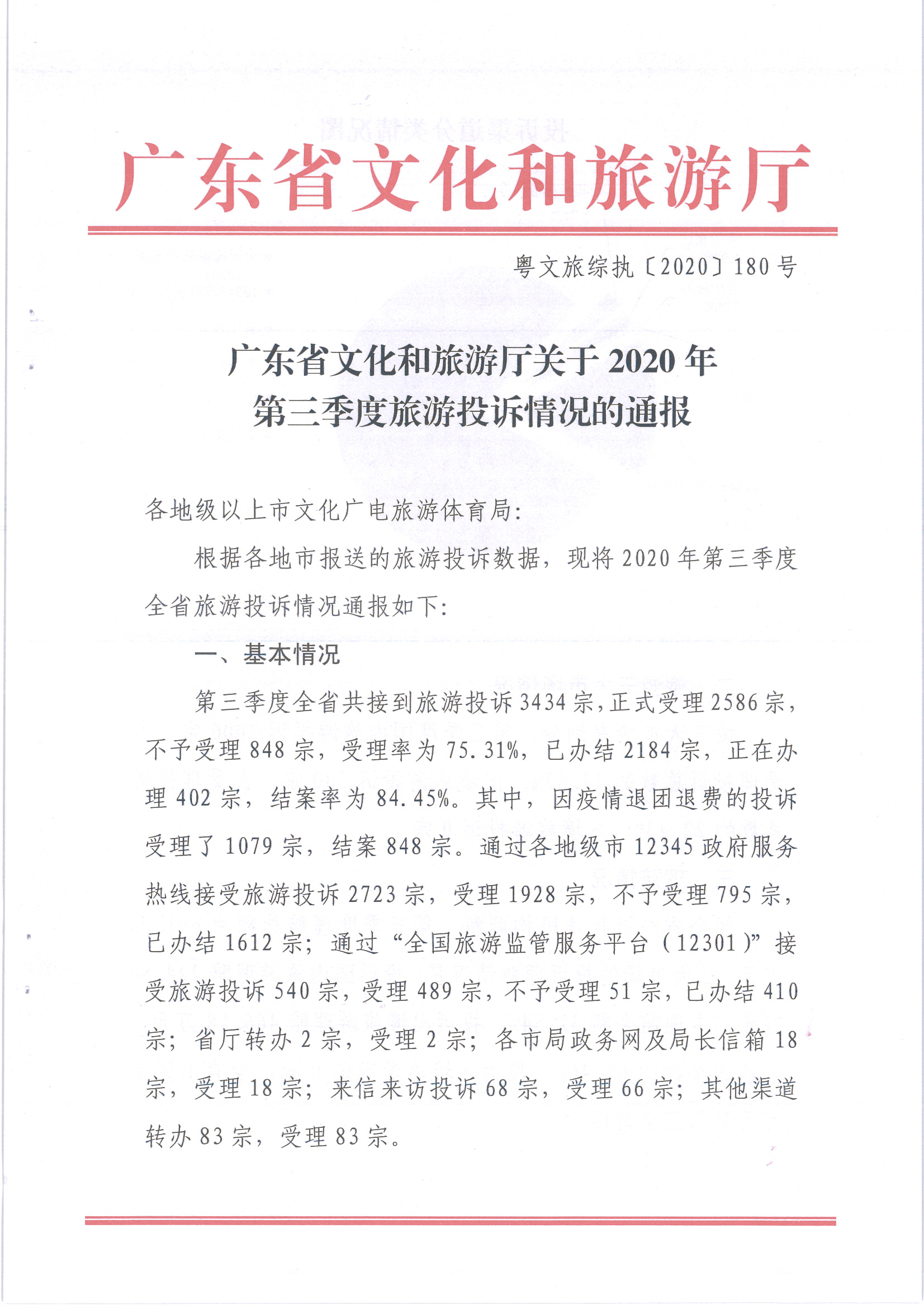 博彩楼
关于2020年第三季度旅游投诉情况的通报_页面_1.jpg