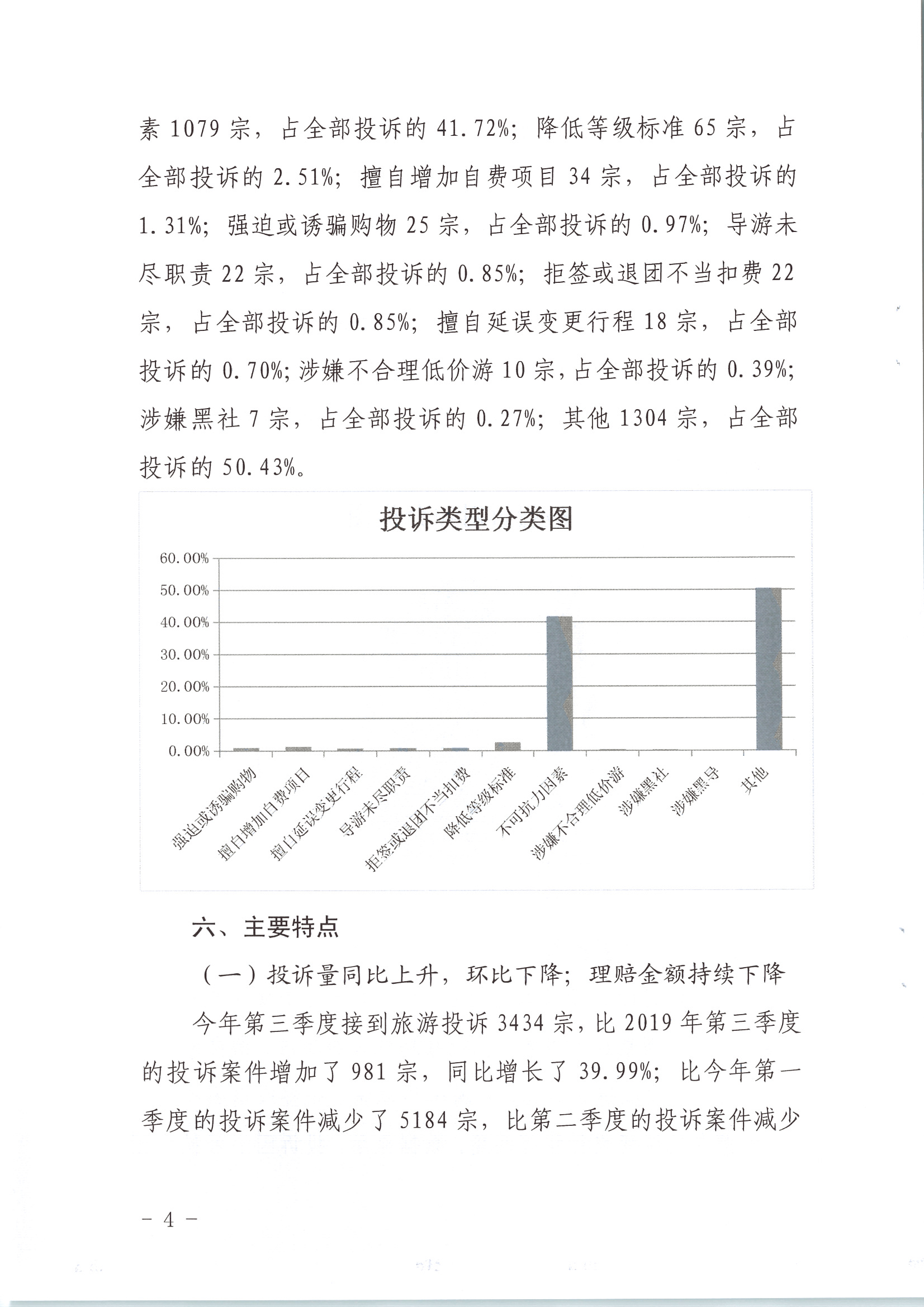 博彩楼
关于2020年第三季度旅游投诉情况的通报_页面_4.jpg