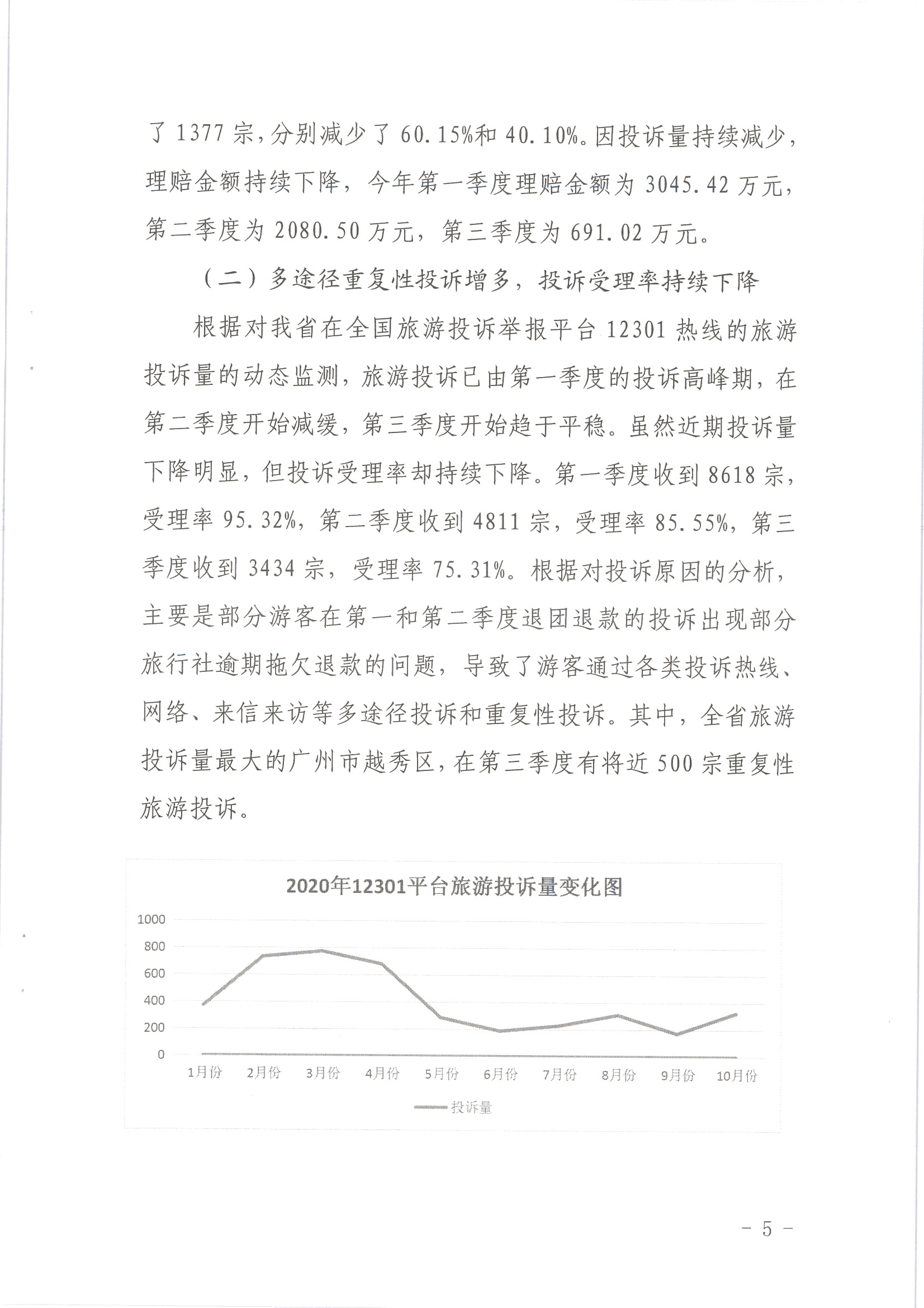 博彩楼
关于2020年第三季度旅游投诉情况的通报_页面_5.jpg