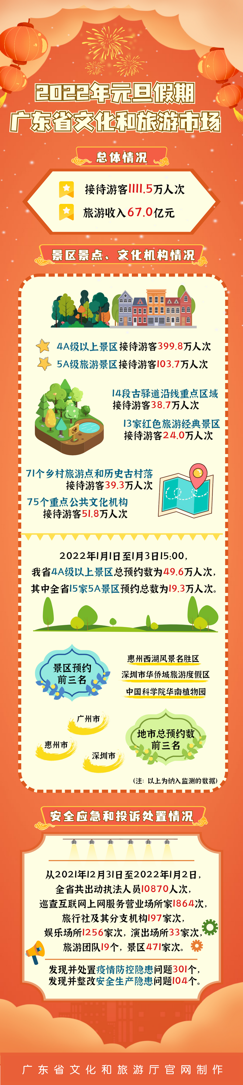 微信图片_20220107120023.png