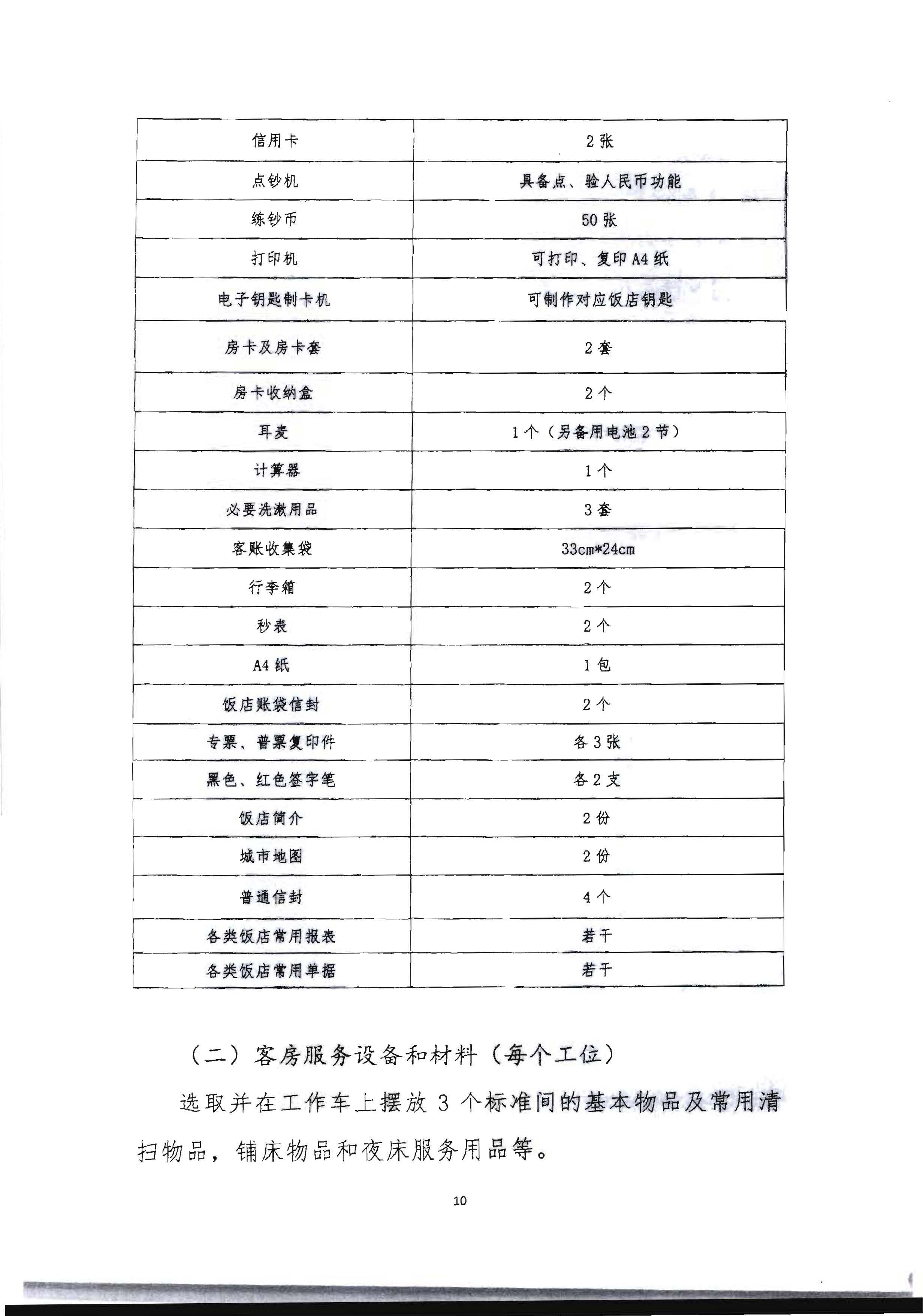 220602173838564980_博彩楼
 广东省总工会 共青团广东省委员会 广东省妇女联合会关于举办2022年全省星级饭店从业人员服务技能竞赛活动的通知_页面_23.jpg