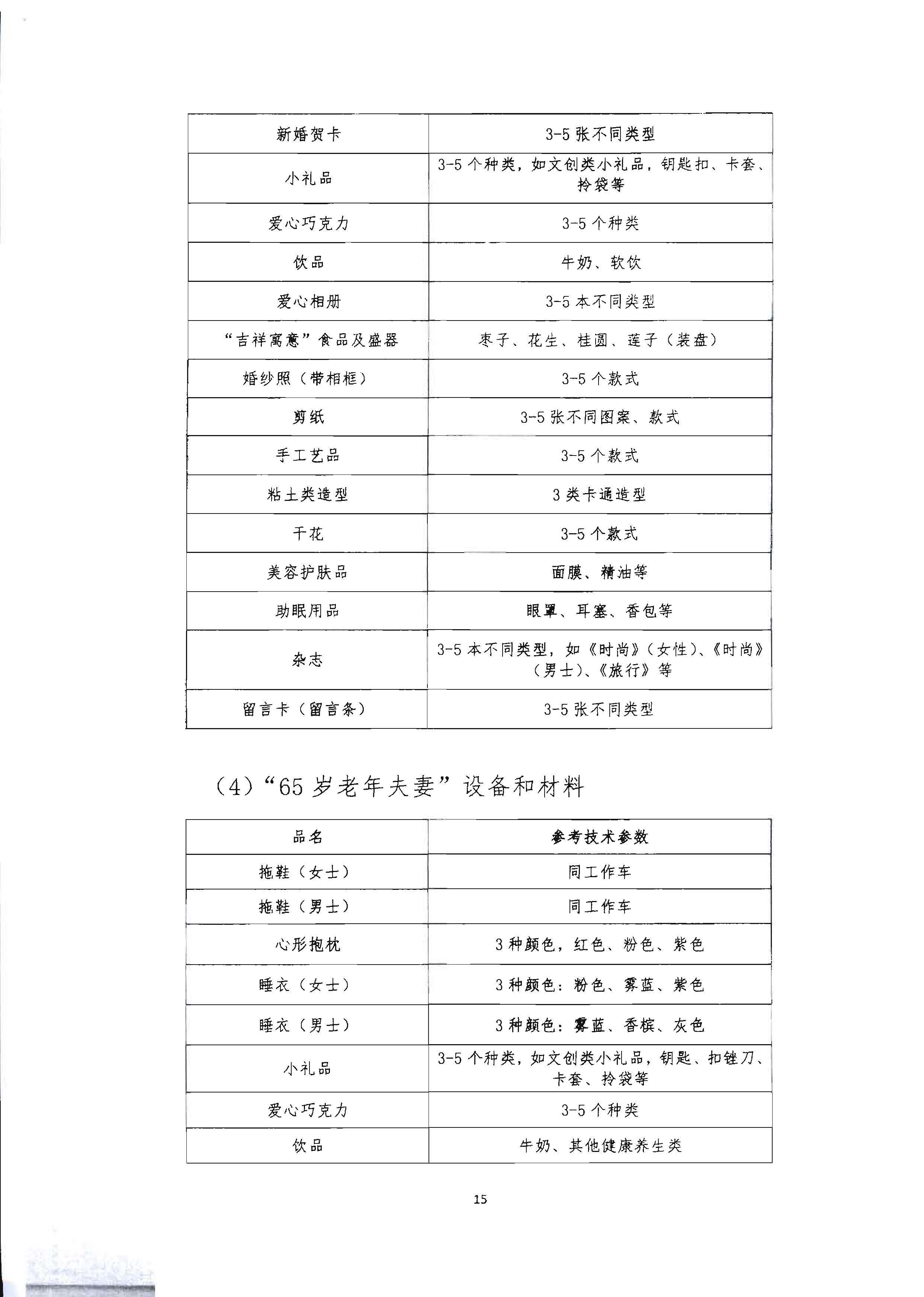 220602173838564980_博彩楼
 广东省总工会 共青团广东省委员会 广东省妇女联合会关于举办2022年全省星级饭店从业人员服务技能竞赛活动的通知_页面_28.jpg