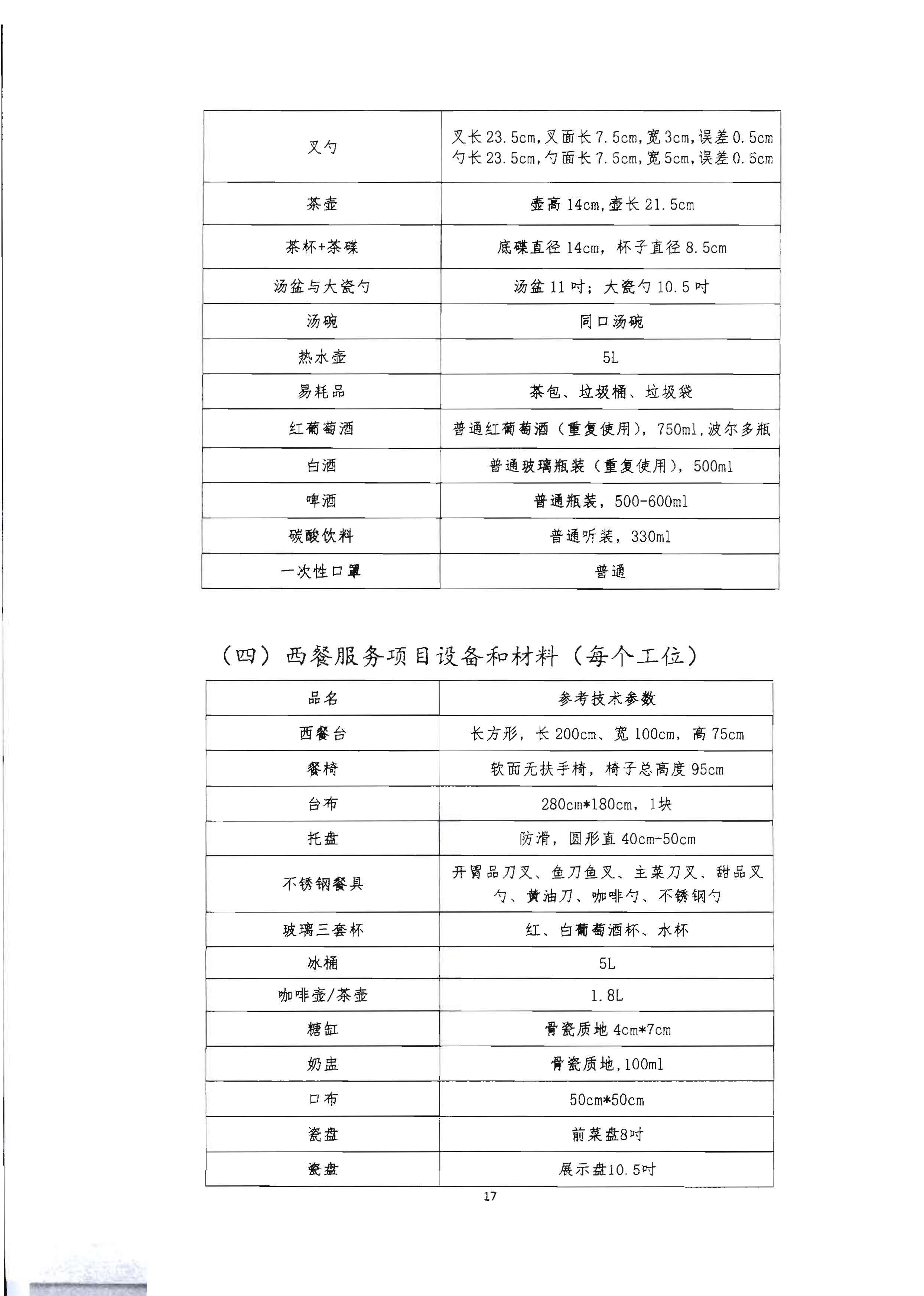 220602173838564980_博彩楼
 广东省总工会 共青团广东省委员会 广东省妇女联合会关于举办2022年全省星级饭店从业人员服务技能竞赛活动的通知_页面_30.jpg