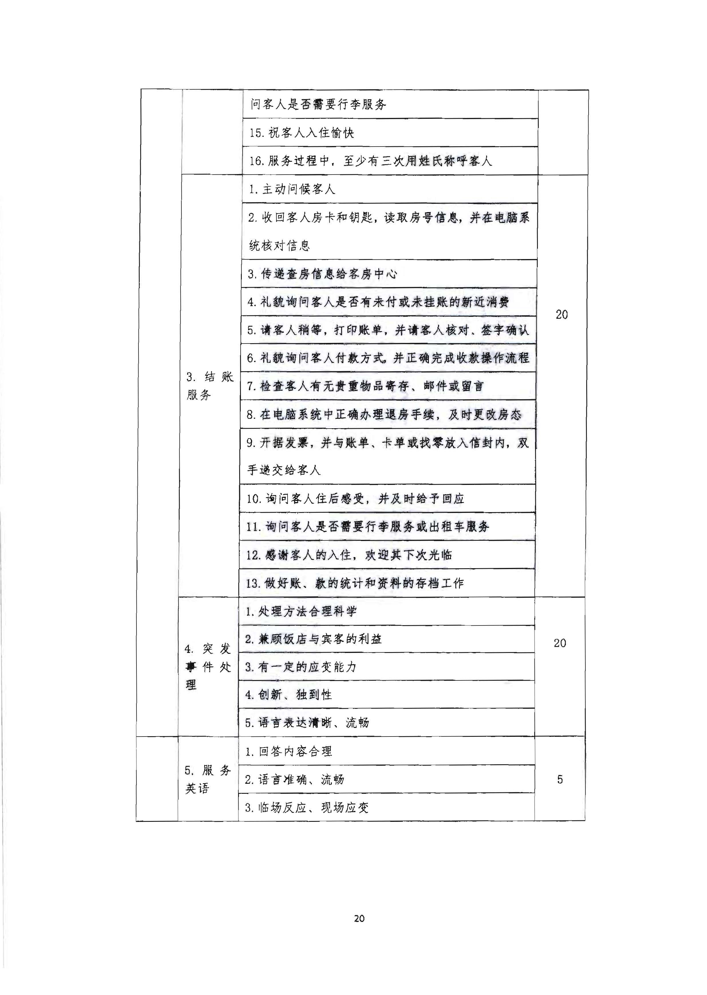 220602173838564980_博彩楼
 广东省总工会 共青团广东省委员会 广东省妇女联合会关于举办2022年全省星级饭店从业人员服务技能竞赛活动的通知_页面_33.jpg