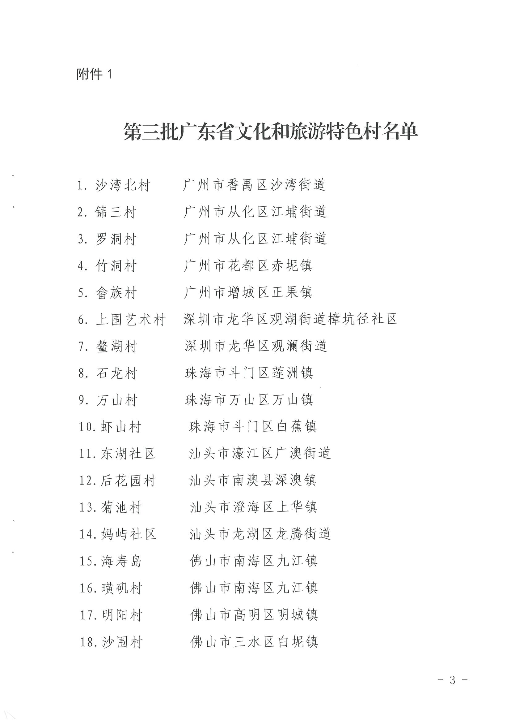 《博彩楼
关于公布第三批广东省文化和旅游特色村、乡村旅游精品线路名单的通知》（粤文旅资〔2022〕5号）_页面_03.jpg