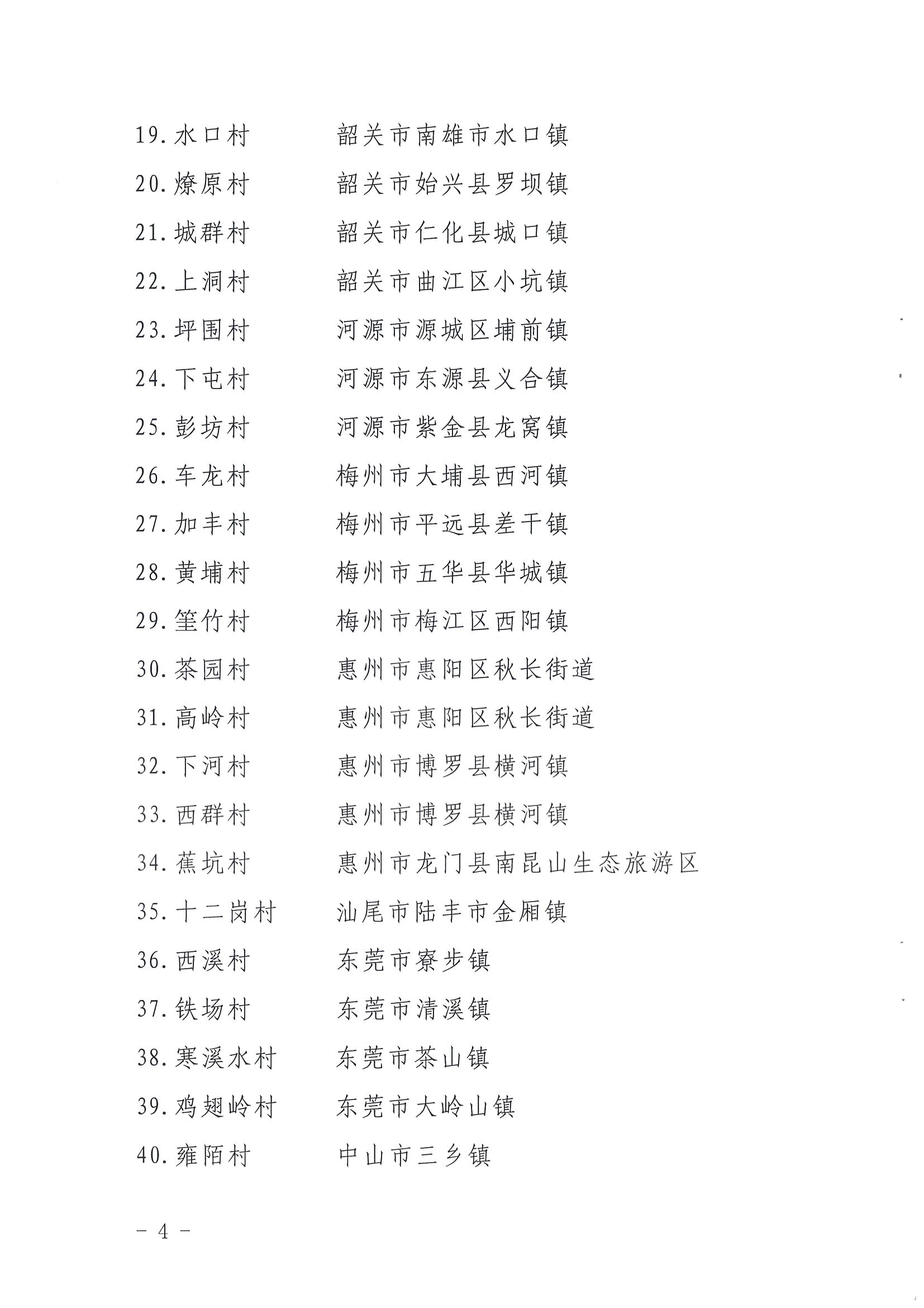 《博彩楼
关于公布第三批广东省文化和旅游特色村、乡村旅游精品线路名单的通知》（粤文旅资〔2022〕5号）_页面_04.jpg