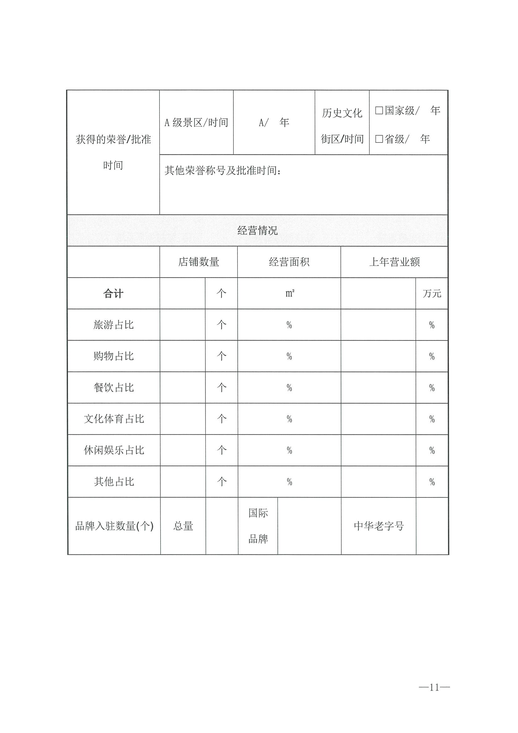 221026114806284500_博彩楼
转发文化和旅游部办公厅关于开展第二批国家旅游休闲街区认定工作的通知_页面_15.jpg