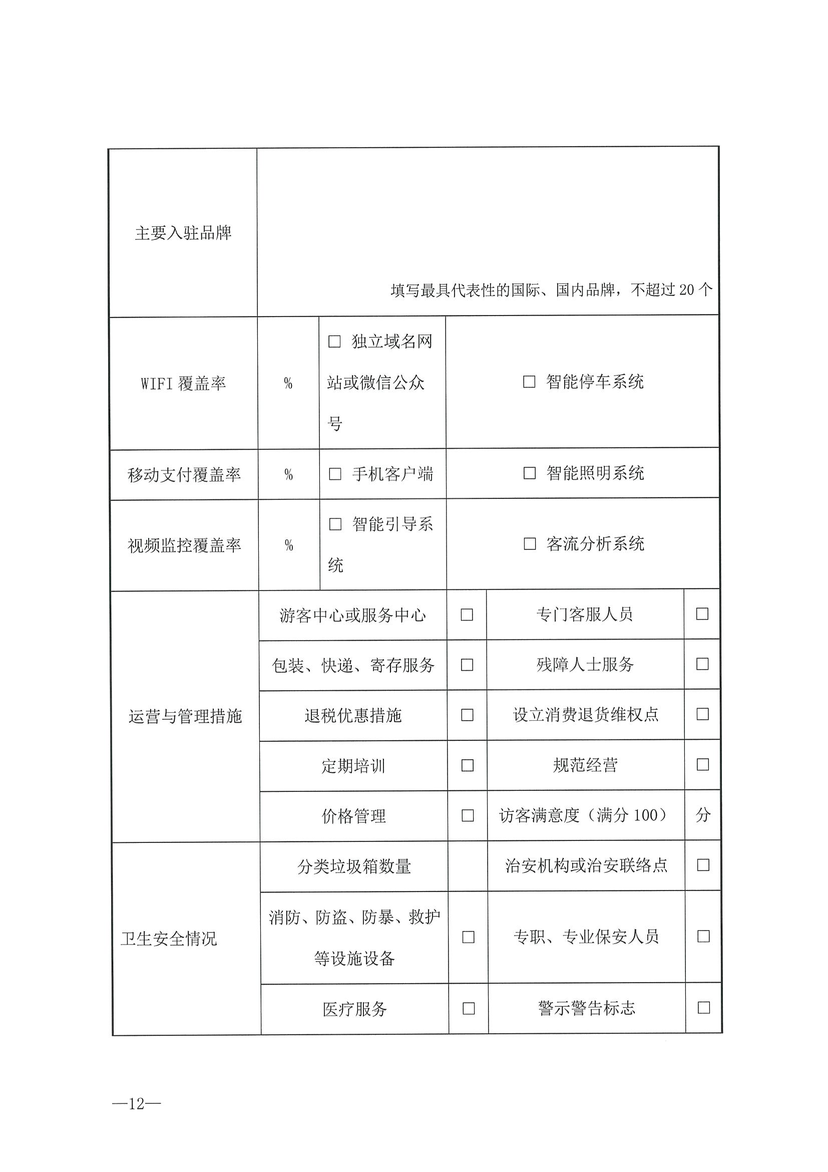 221026114806284500_博彩楼
转发文化和旅游部办公厅关于开展第二批国家旅游休闲街区认定工作的通知_页面_16.jpg