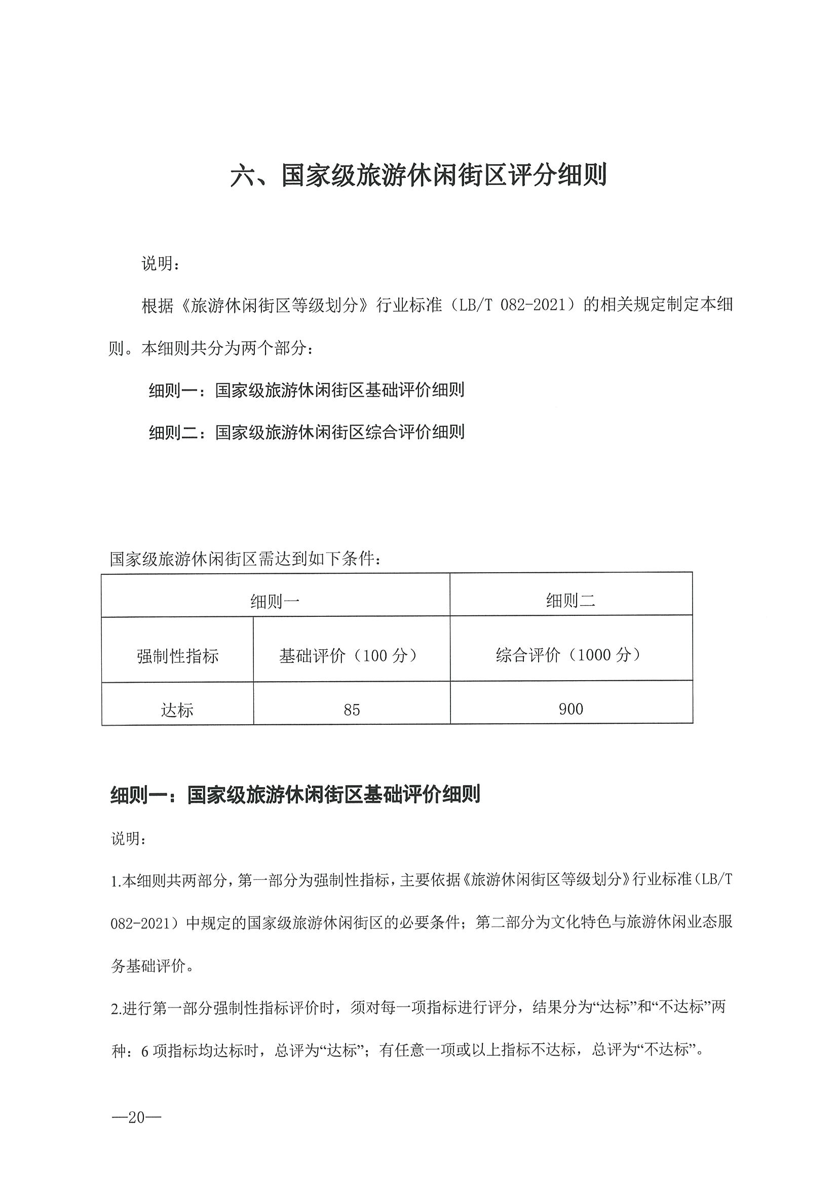 221026114806284500_博彩楼
转发文化和旅游部办公厅关于开展第二批国家旅游休闲街区认定工作的通知_页面_24.jpg