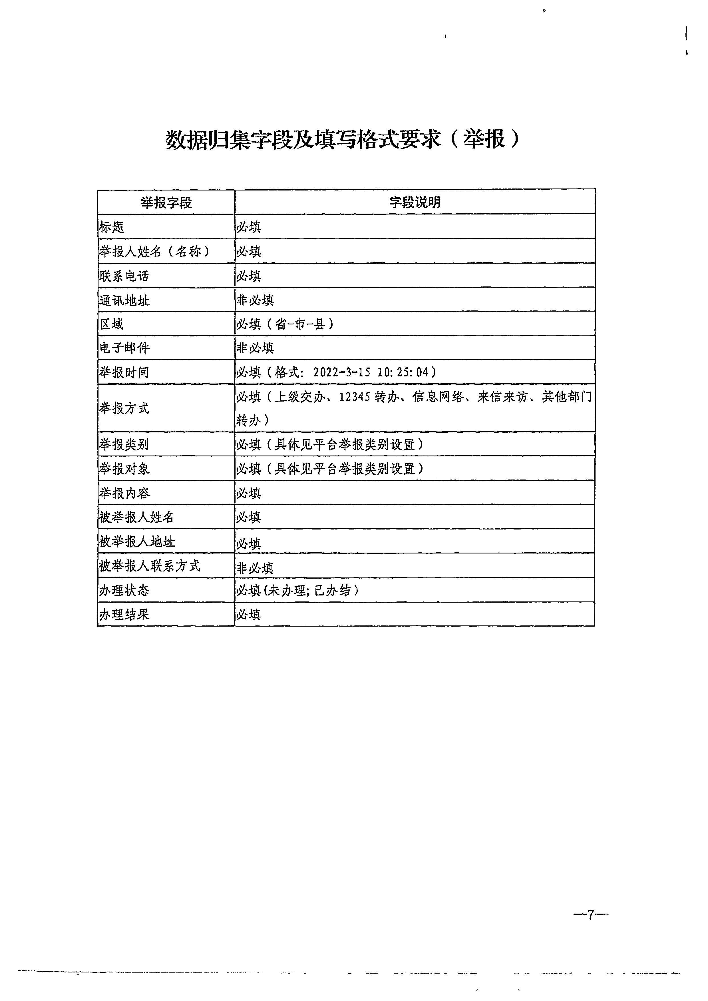 博彩楼
关于做好文化和旅游市场举报投诉办理工作的通知_页面_09.jpg