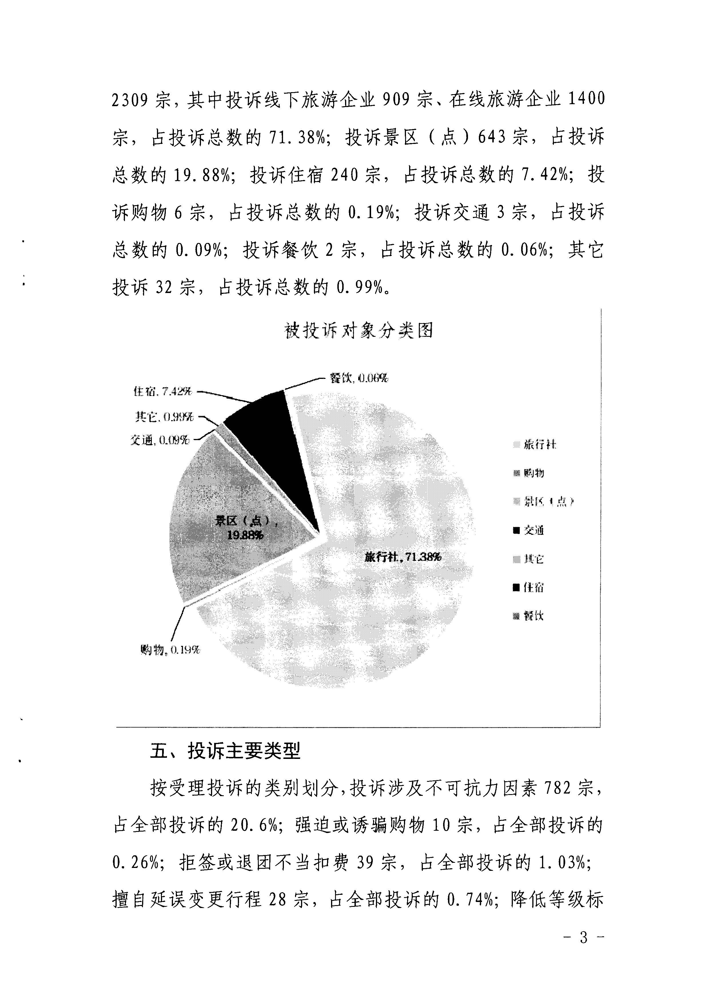 博彩楼
关于2021年第四季度旅游投诉情况的通报_页面_3.jpg