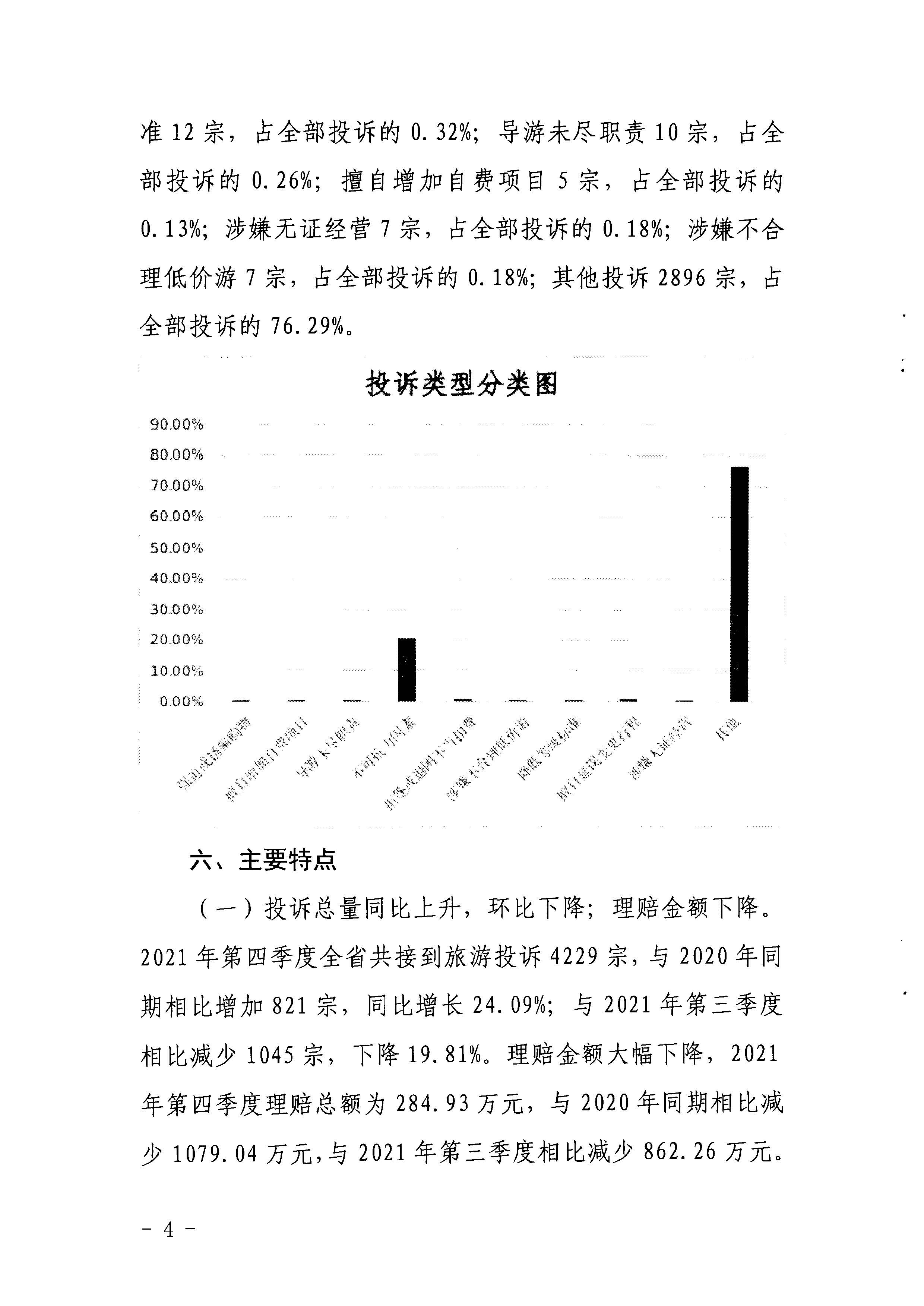 博彩楼
关于2021年第四季度旅游投诉情况的通报_页面_4.jpg