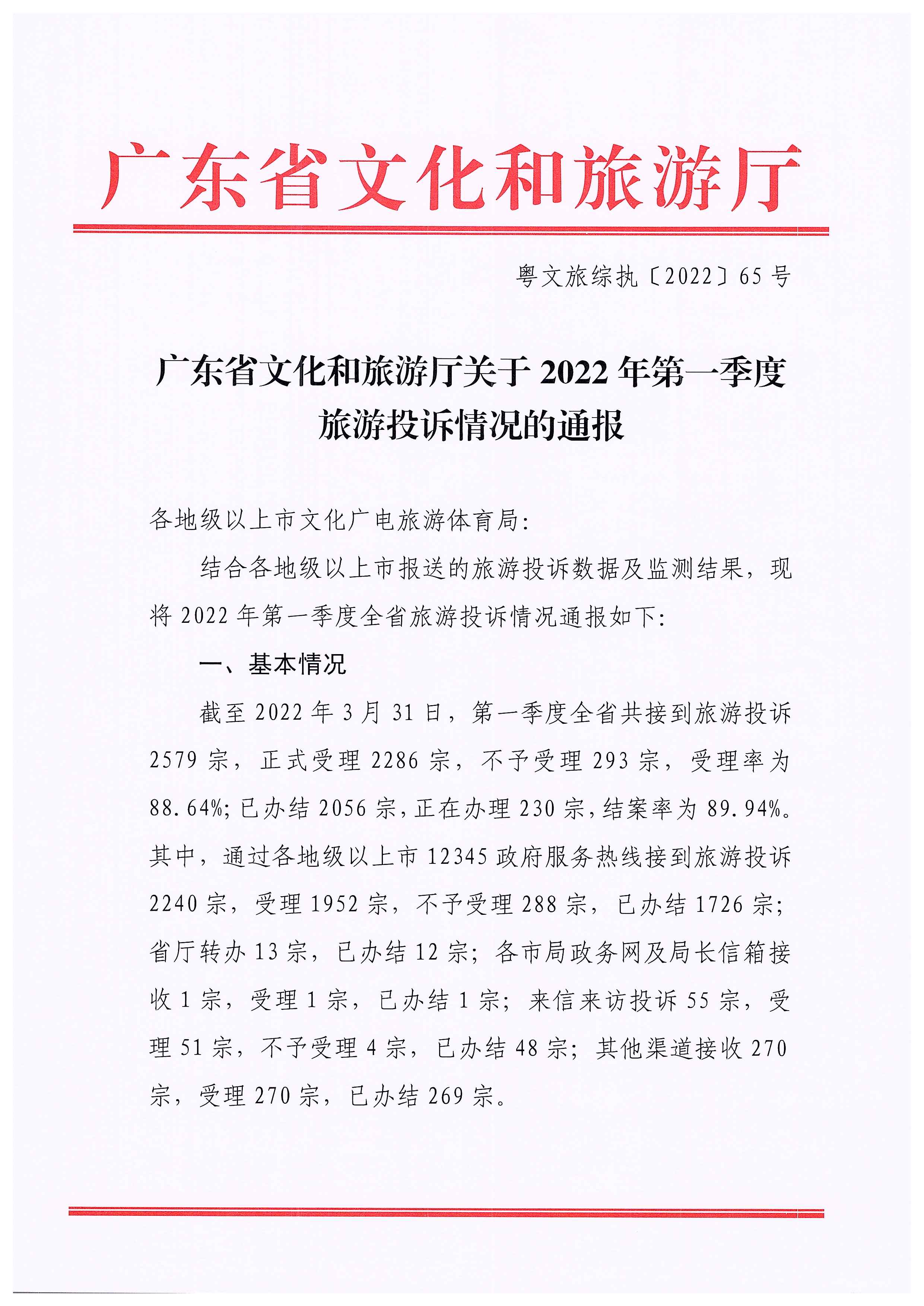 博彩楼
关于2022年第一季度旅游投诉情况的通报_页面_1.jpg