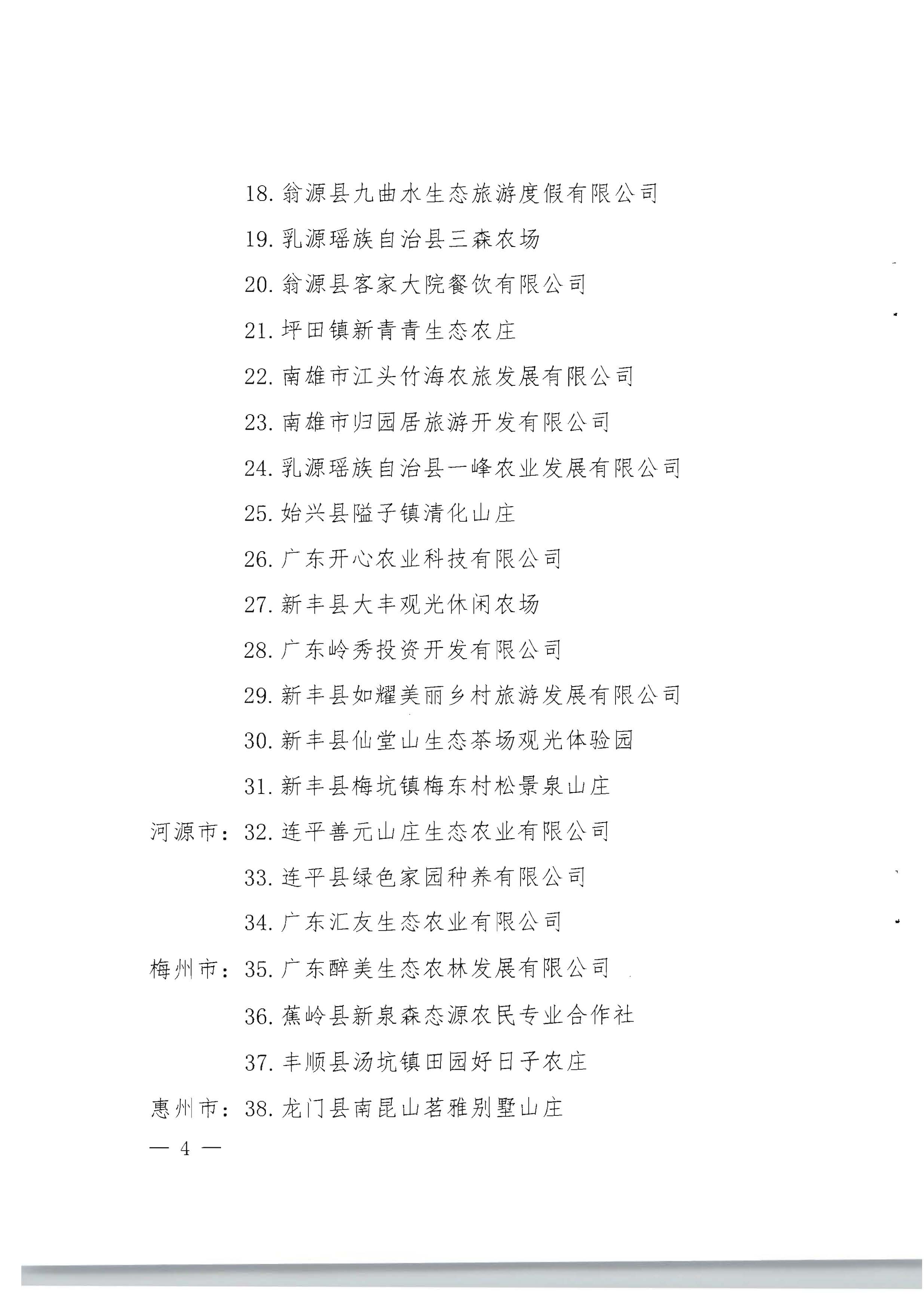 1.广东省林业局 博彩楼
关于公布第一批南粤森林人家名单的通知_页面_4.jpg