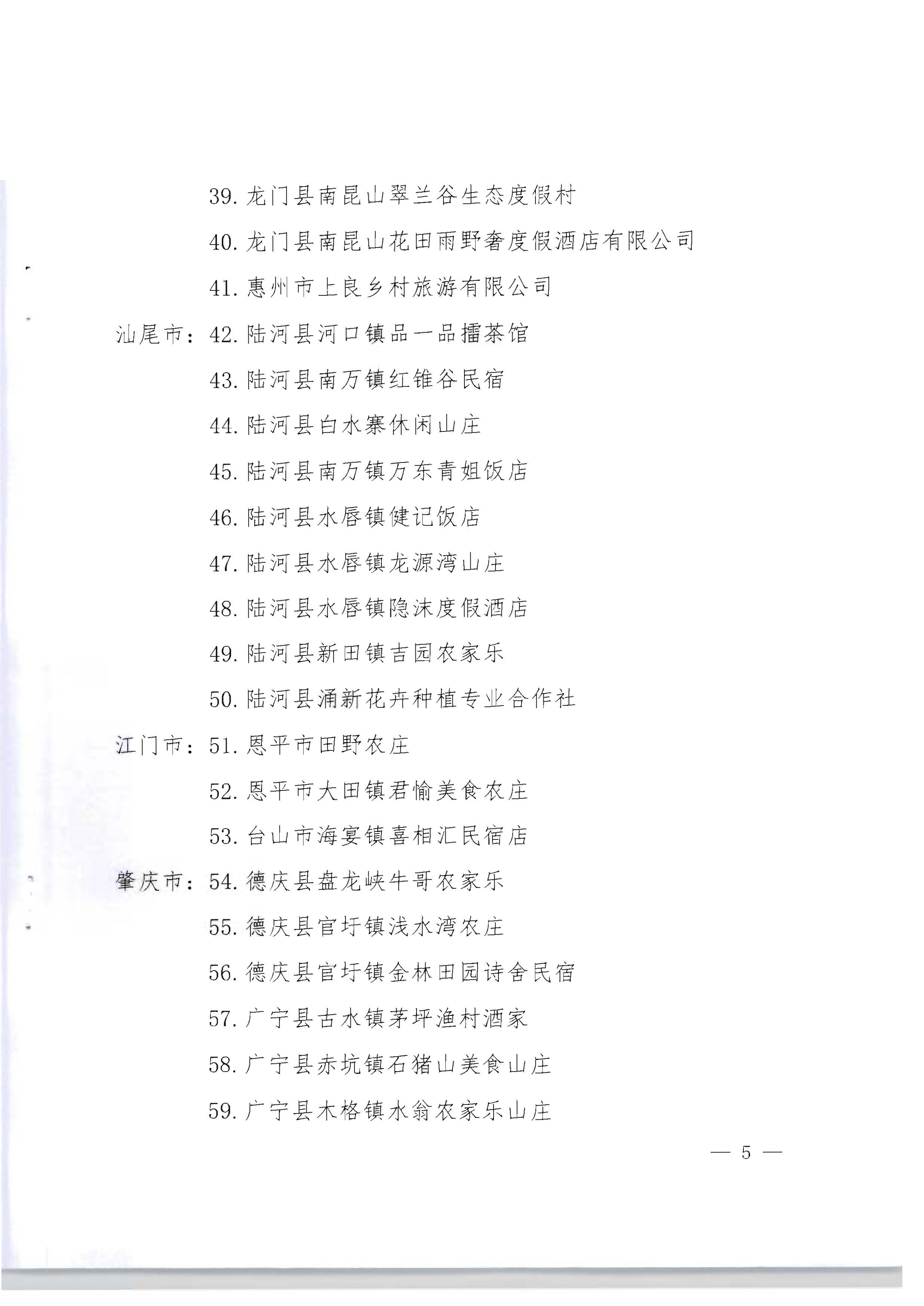 1.广东省林业局 博彩楼
关于公布第一批南粤森林人家名单的通知_页面_5.jpg