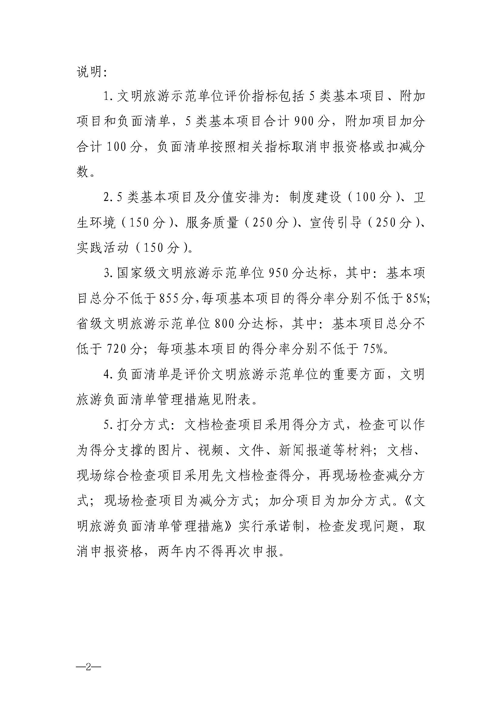 220323154504610080_博彩楼
关于开展首批省级文明旅游示范单位评定工作的通知_页面_13.jpg