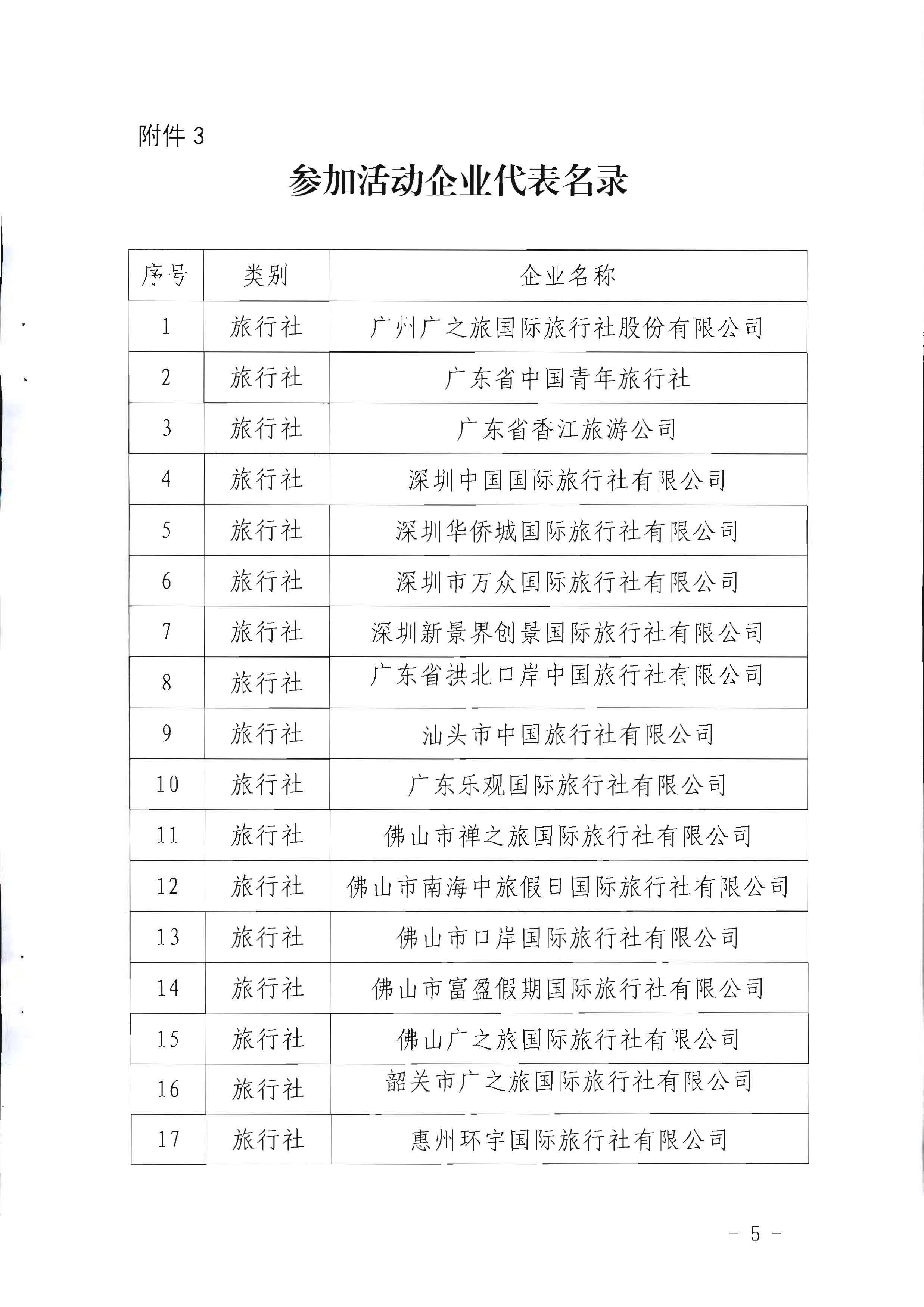 220506172548993480_博彩楼
关于参加2022年“中国旅游日”广东省分会场活动的通知_页面_5.jpg