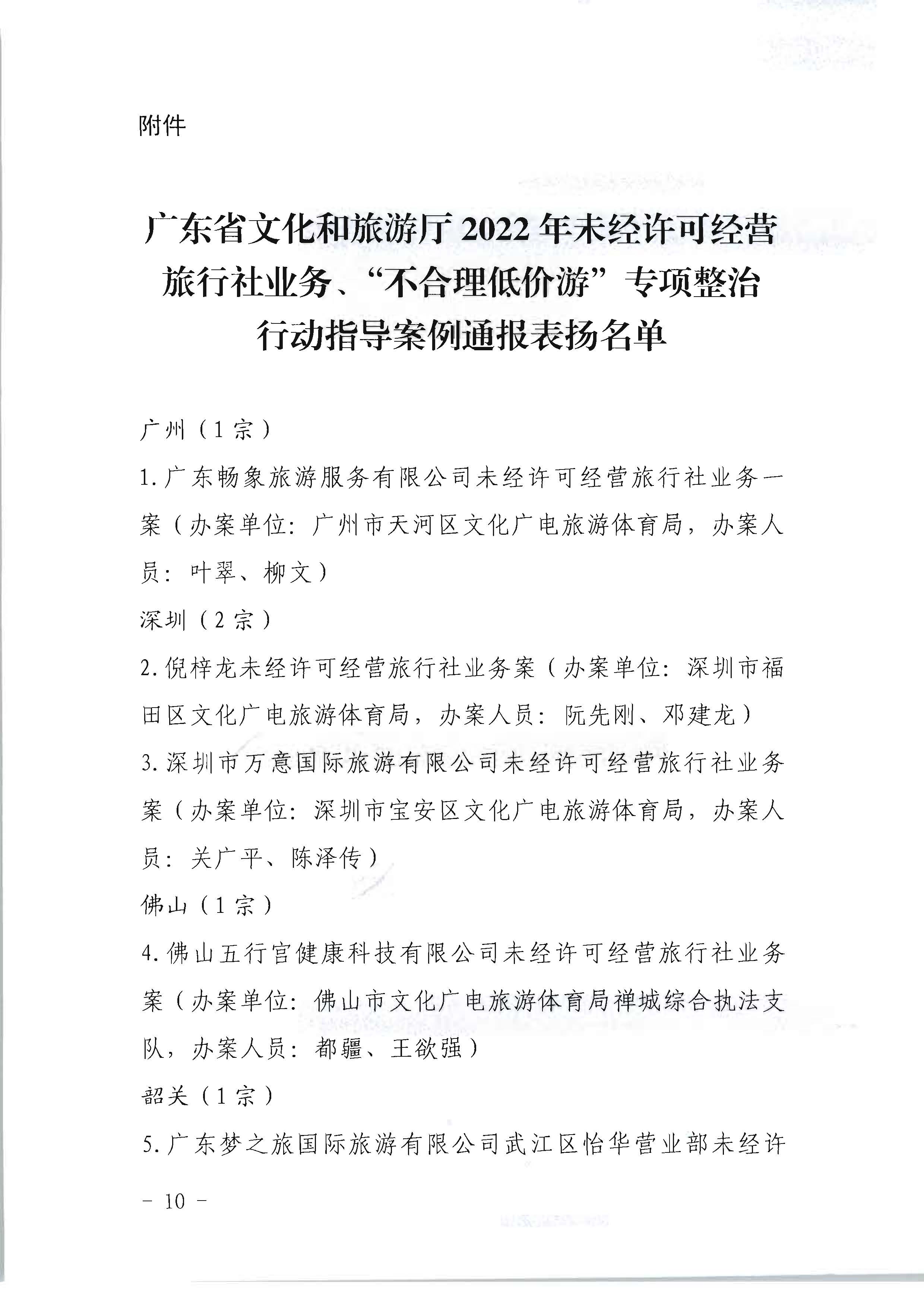 博彩楼
关于开展2022年未经许可经营旅行社业务及“不合理低价游”专项整治行动的情况通报_页面_10.jpg