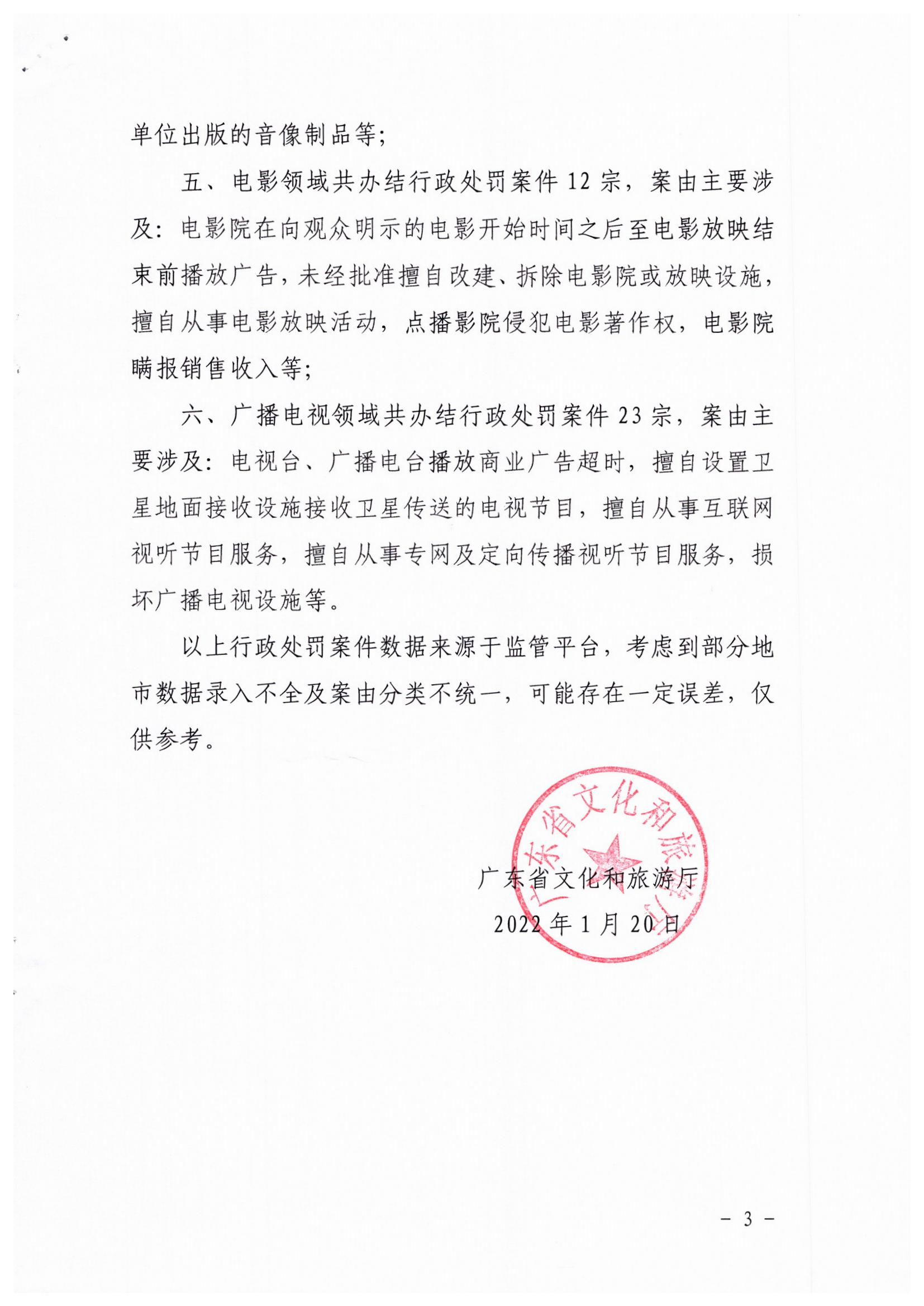 2.博彩楼
关于通报2021年全省文化市场综合执法相关领域行政处罚情况的函_页面_3.jpg