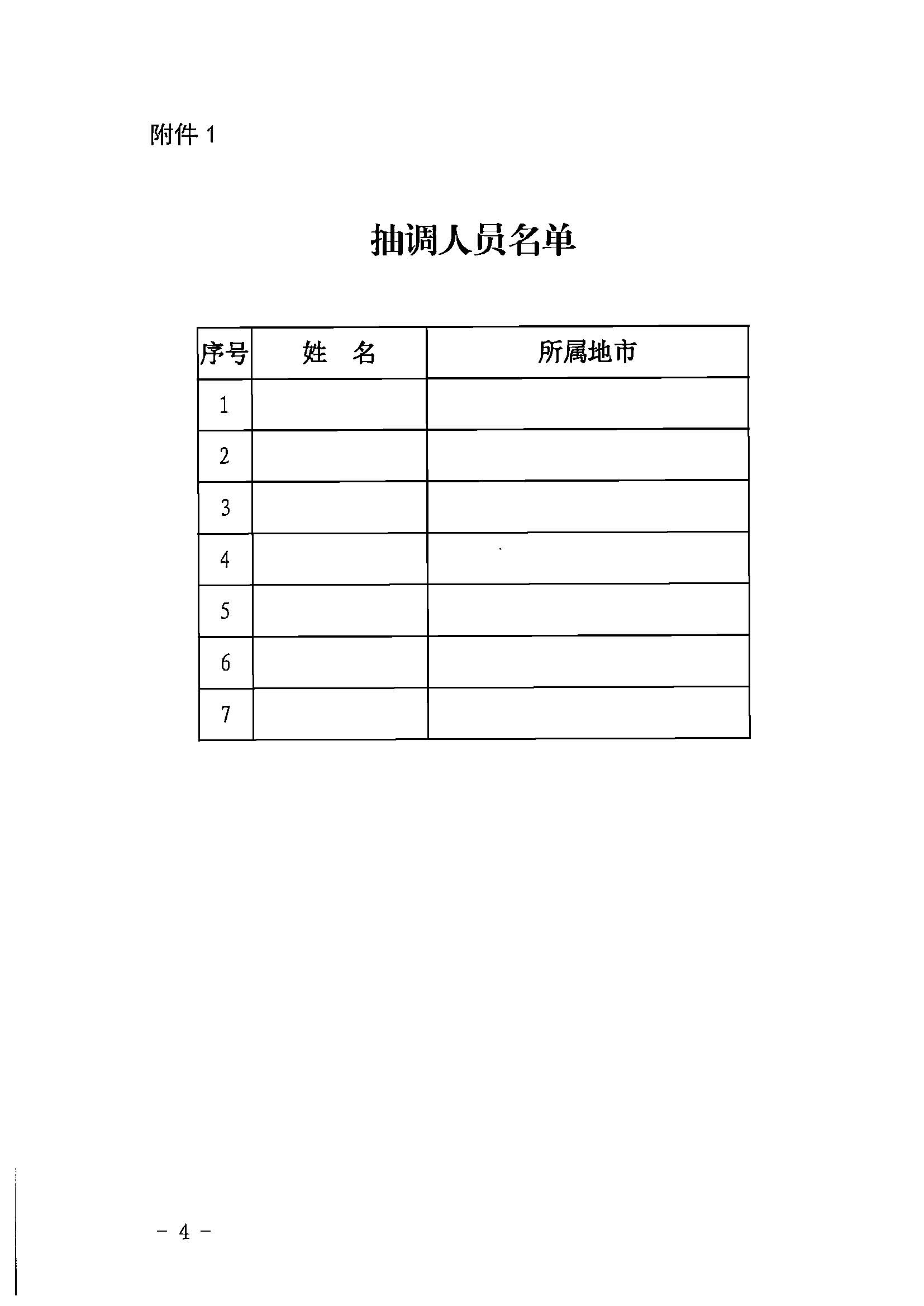 220511144446086280_博彩楼
关于抽调执法骨干参加2022年第一期网络文化和旅游市场集中巡查的通知_页面_4.jpg