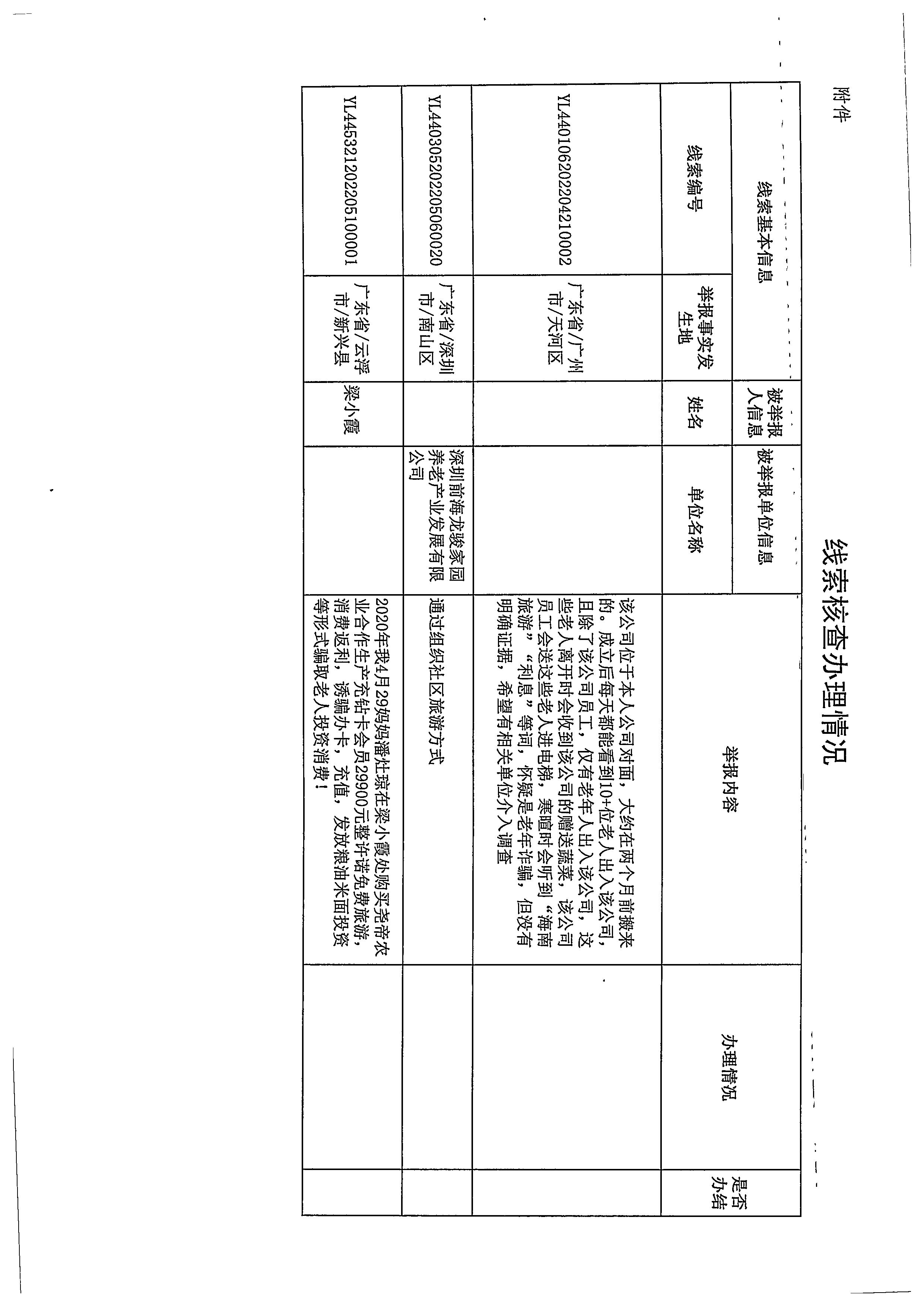 220812150403411900_博彩楼
关于立即推进有关线索核查办理进度的通知_页面_2.jpg