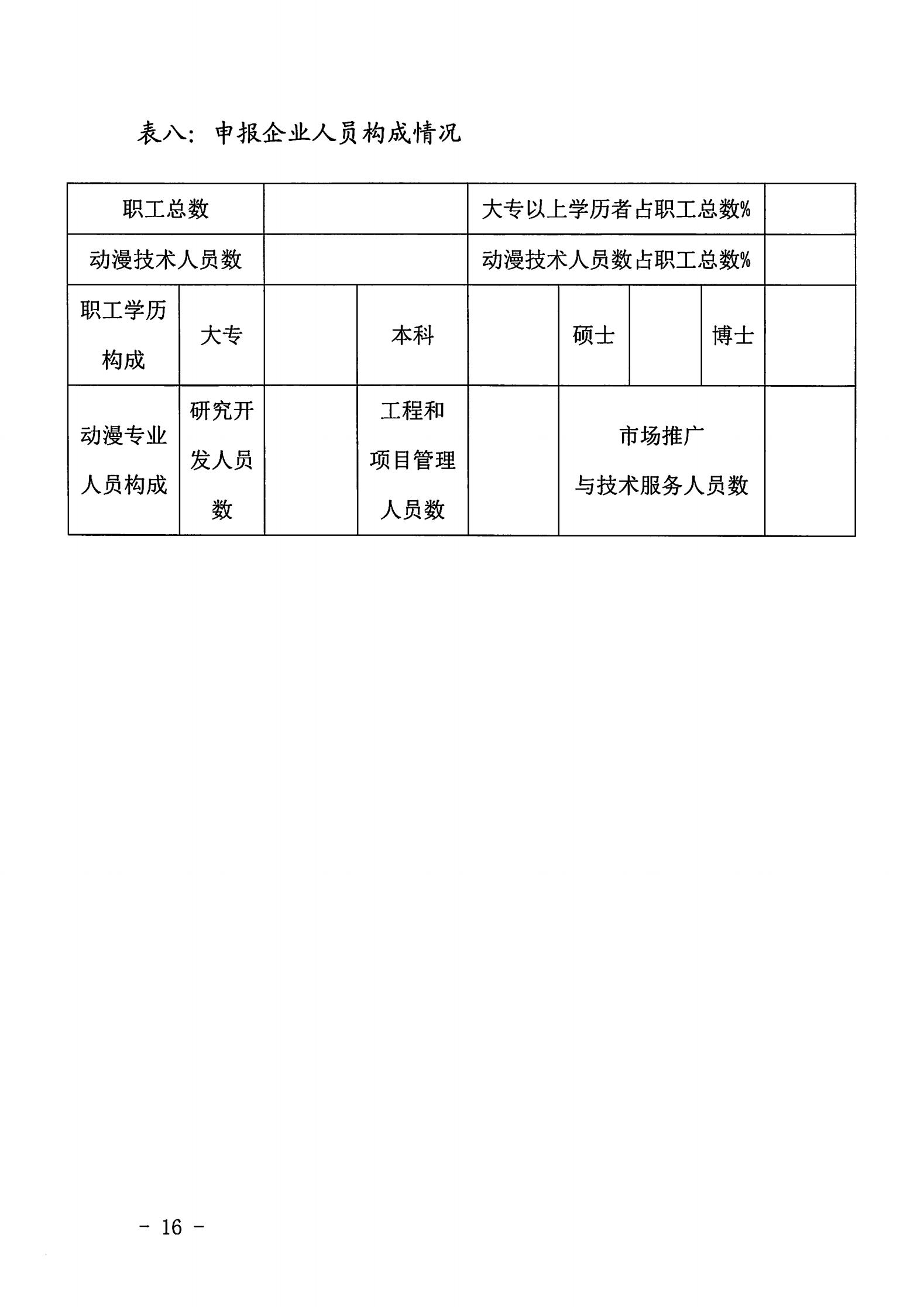 博彩楼
关于开展2022年动漫企业认定通知_15.jpg