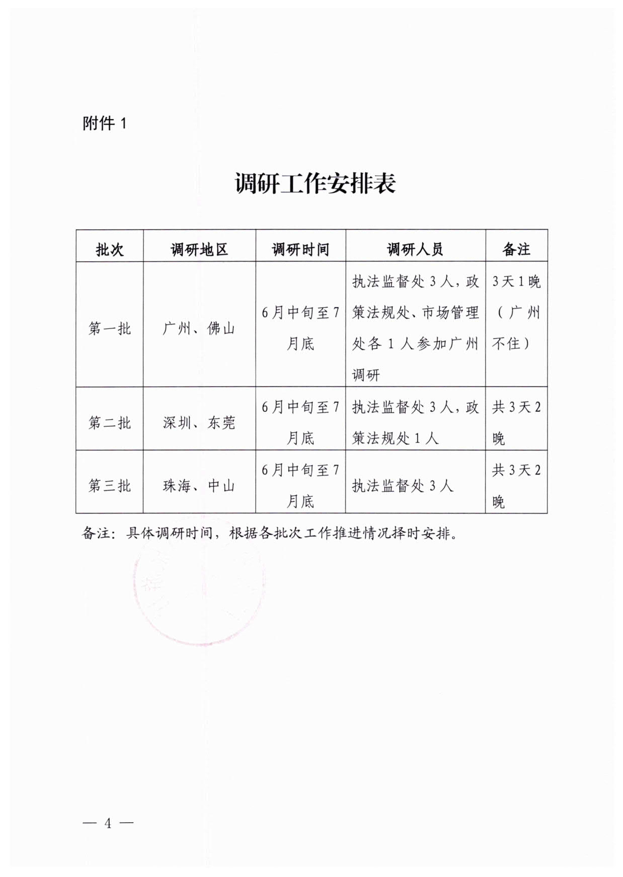 230613094312580720_博彩楼
关于开展粤港澳旅游市场执法监管专项调研的通知_4.jpg