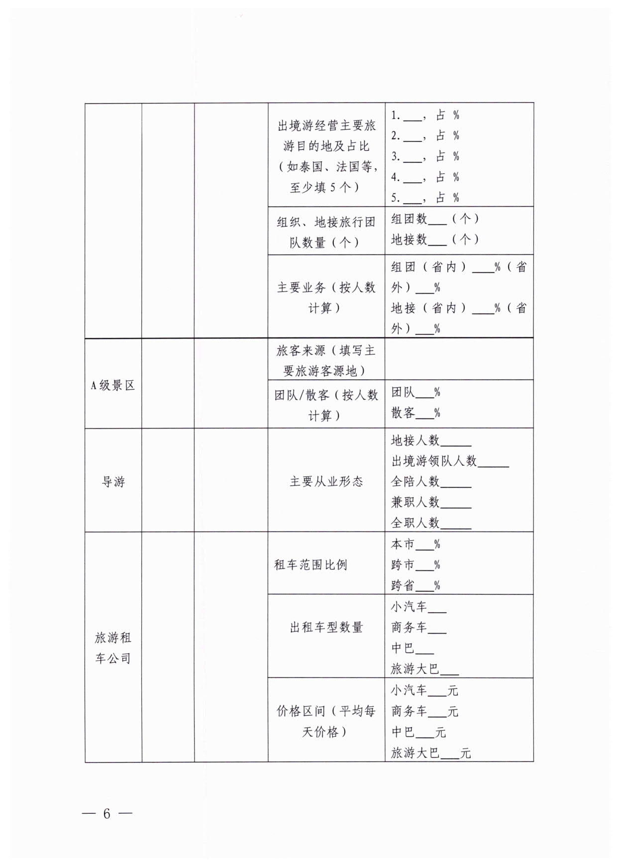 230613094312580720_博彩楼
关于开展粤港澳旅游市场执法监管专项调研的通知_6.jpg