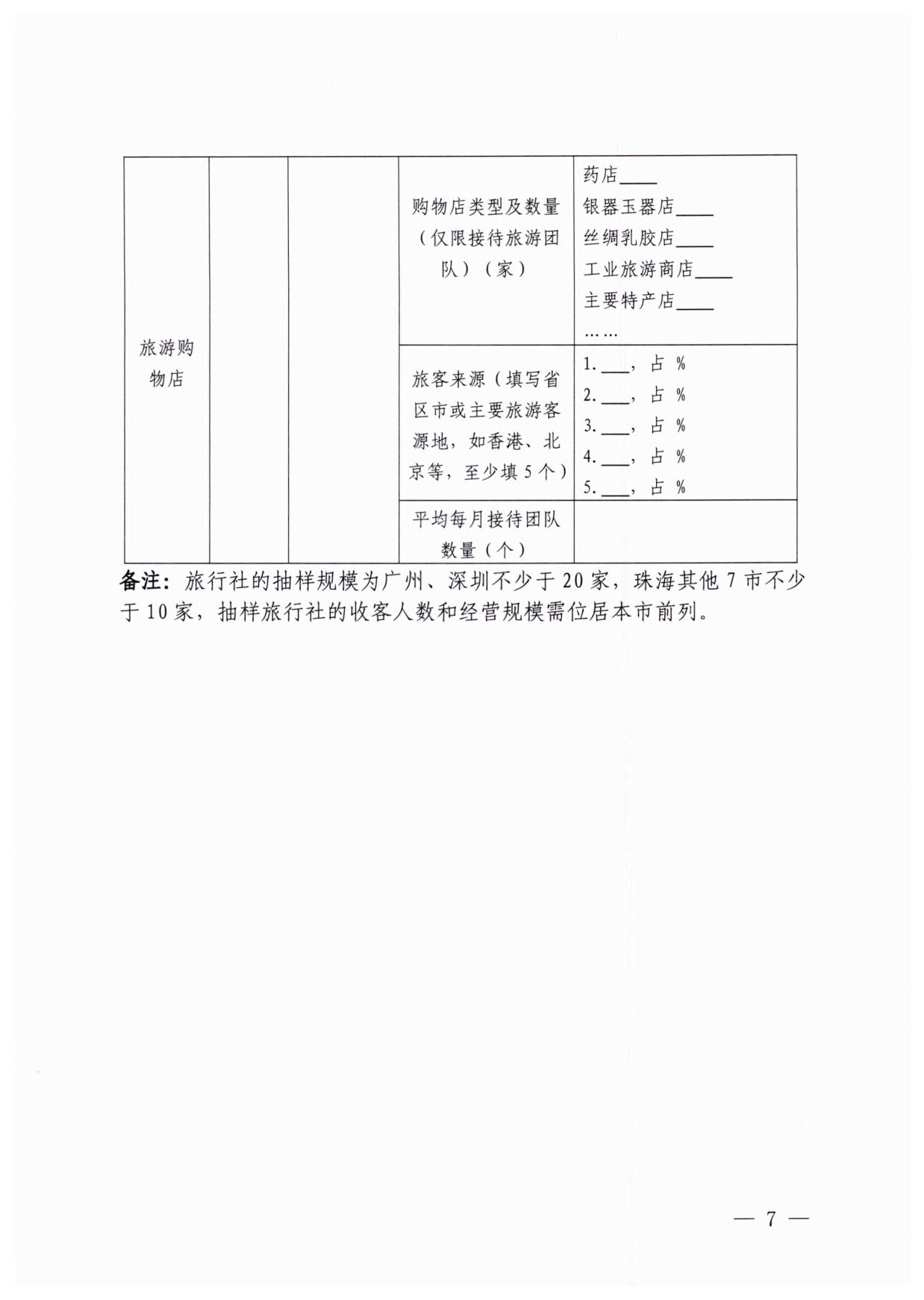 230613094312580720_博彩楼
关于开展粤港澳旅游市场执法监管专项调研的通知_7.jpg