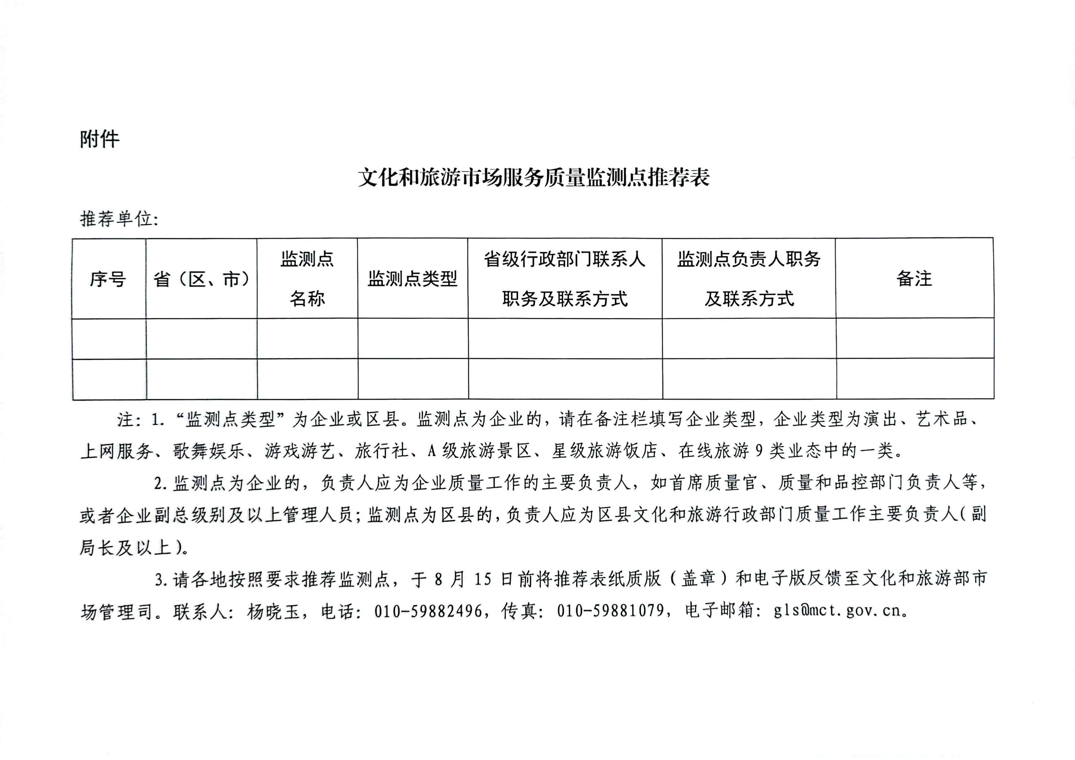 230803162502390740_博彩楼
关于报送文化和旅游市场服务质量监测点的通知_页面_6.jpg