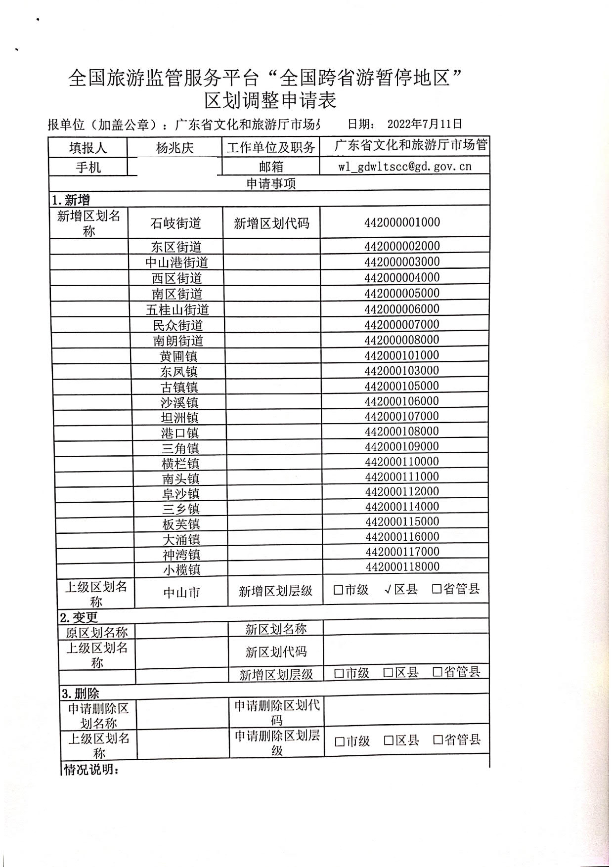 博彩楼
关于全国跨省游暂停地区新增中山东莞两地县级镇的函_2.jpg