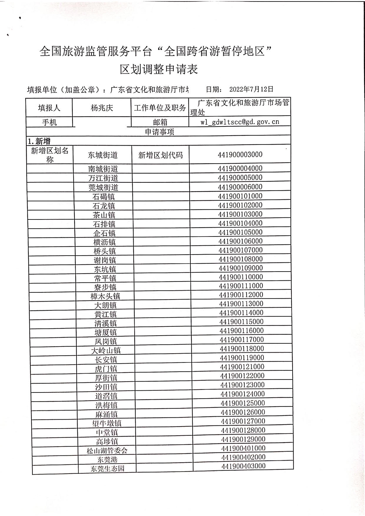 博彩楼
关于全国跨省游暂停地区新增中山东莞两地县级镇的函_4.jpg