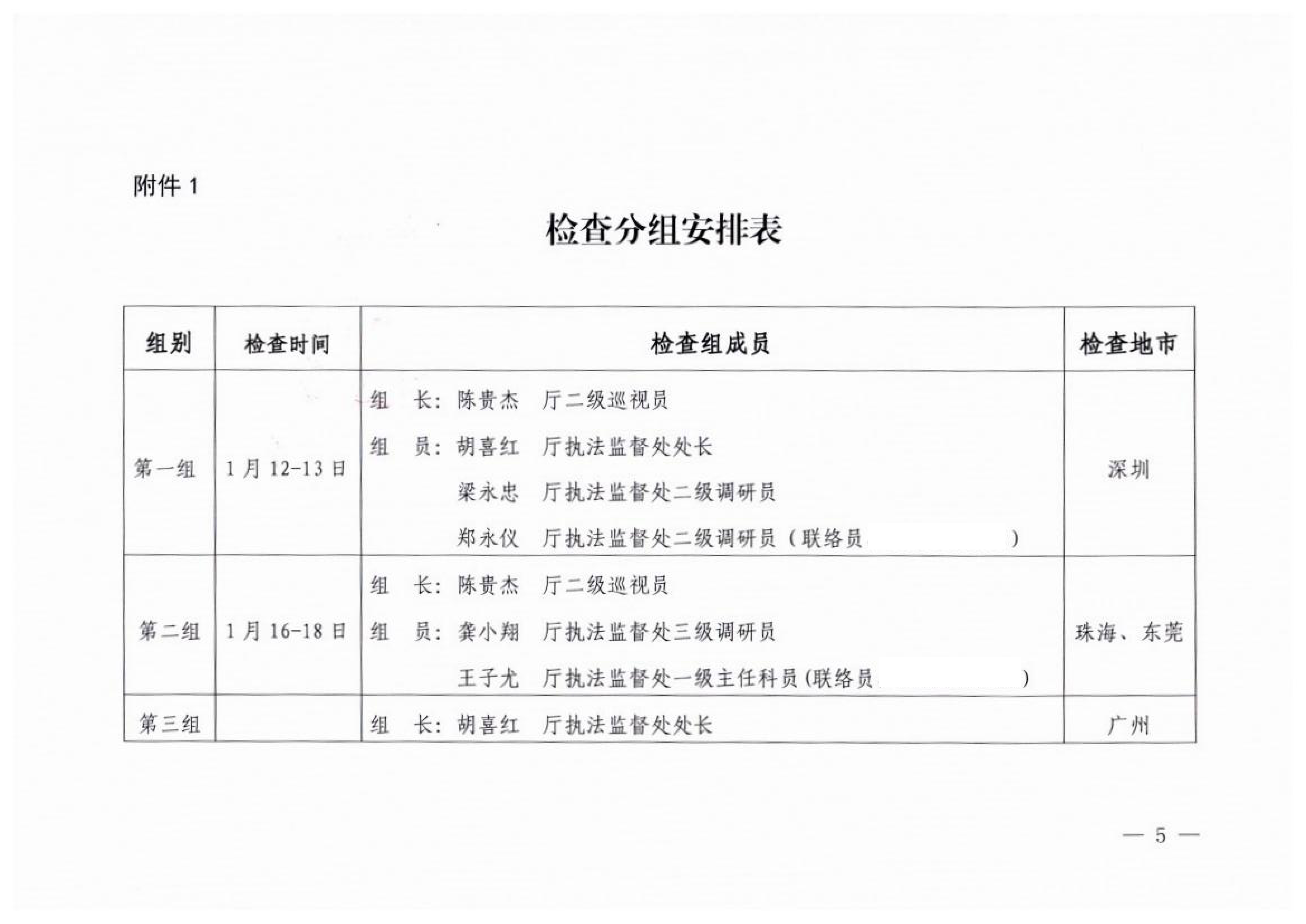 博彩楼
关于开展2023年春节期间文化和旅游市场执法检查的通知_04.png