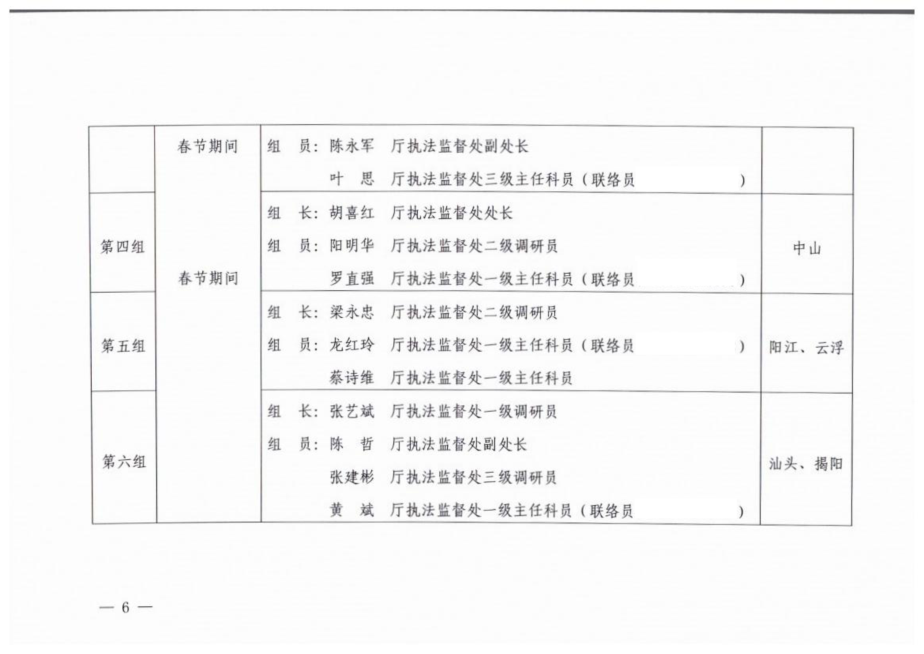博彩楼
关于开展2023年春节期间文化和旅游市场执法检查的通知_05.png