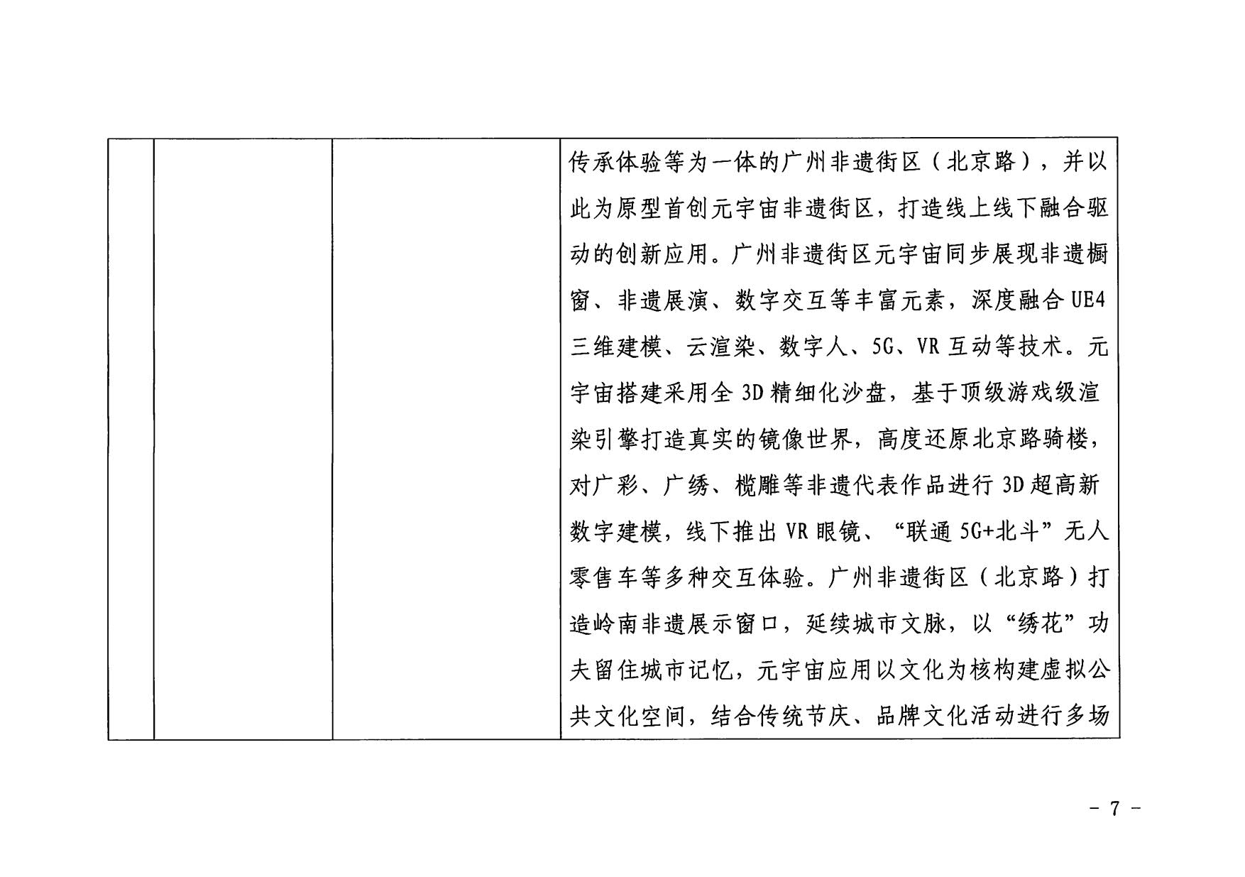 1.博彩楼
 广东省工业和信息化厅 关于印发2022年文化和旅游领域数字化应用典型案例的通知_07.jpg