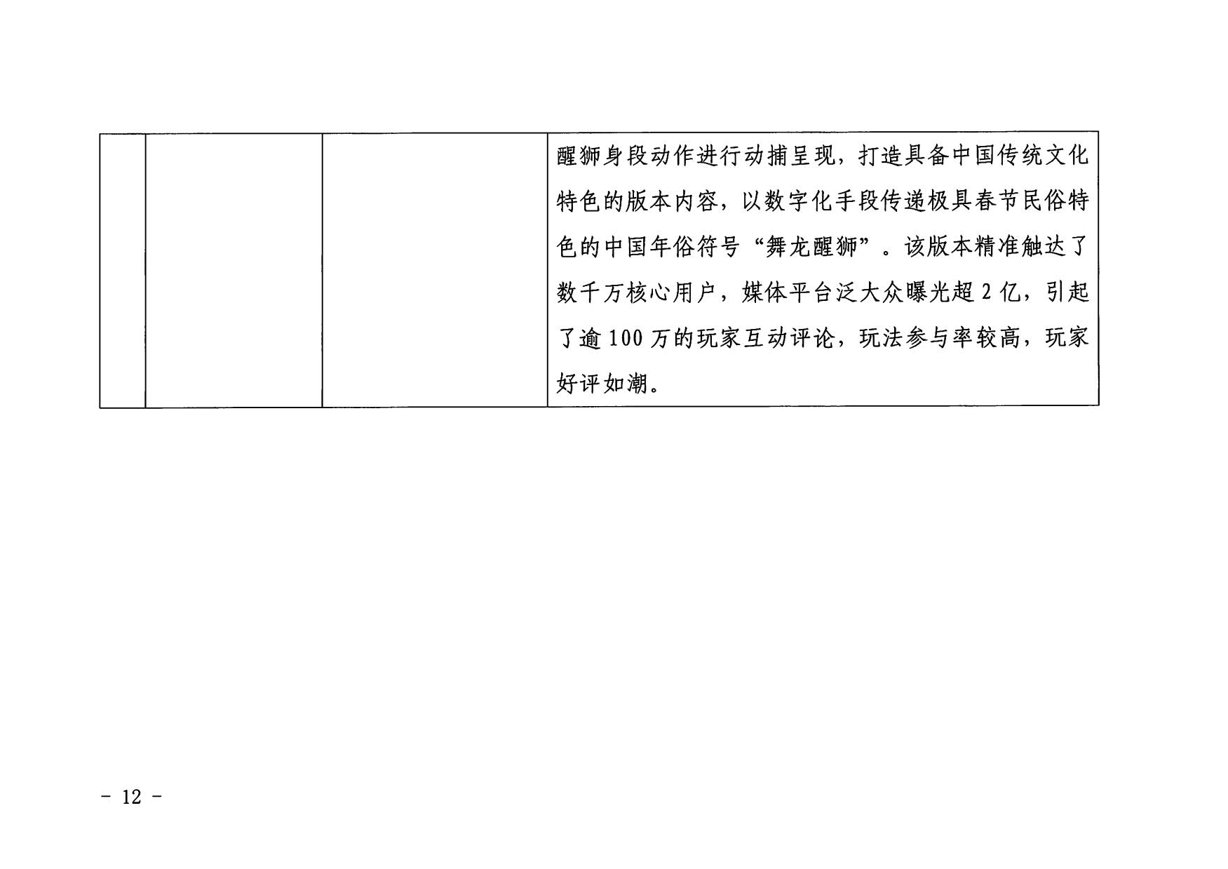 1.博彩楼
 广东省工业和信息化厅 关于印发2022年文化和旅游领域数字化应用典型案例的通知_12.jpg