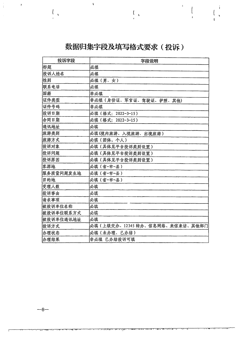 博彩楼
关于做好文化和旅游市场举报投诉办理工作的通知_09.png