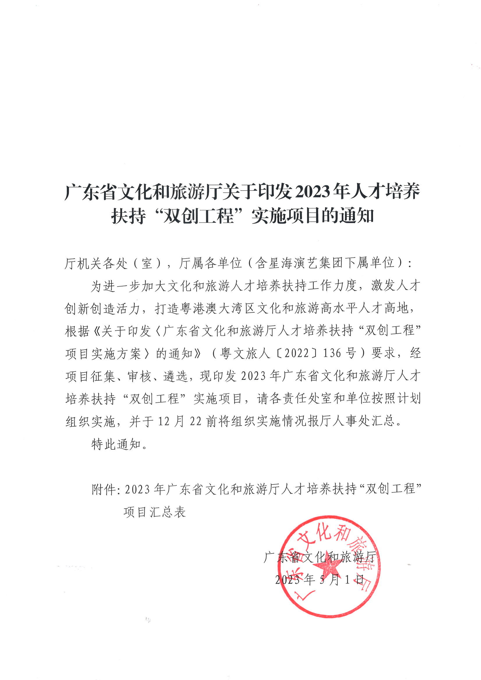 博彩楼
关于印发2023年人才培养扶持“双创工程”实施项目的通知_页面_01.jpg